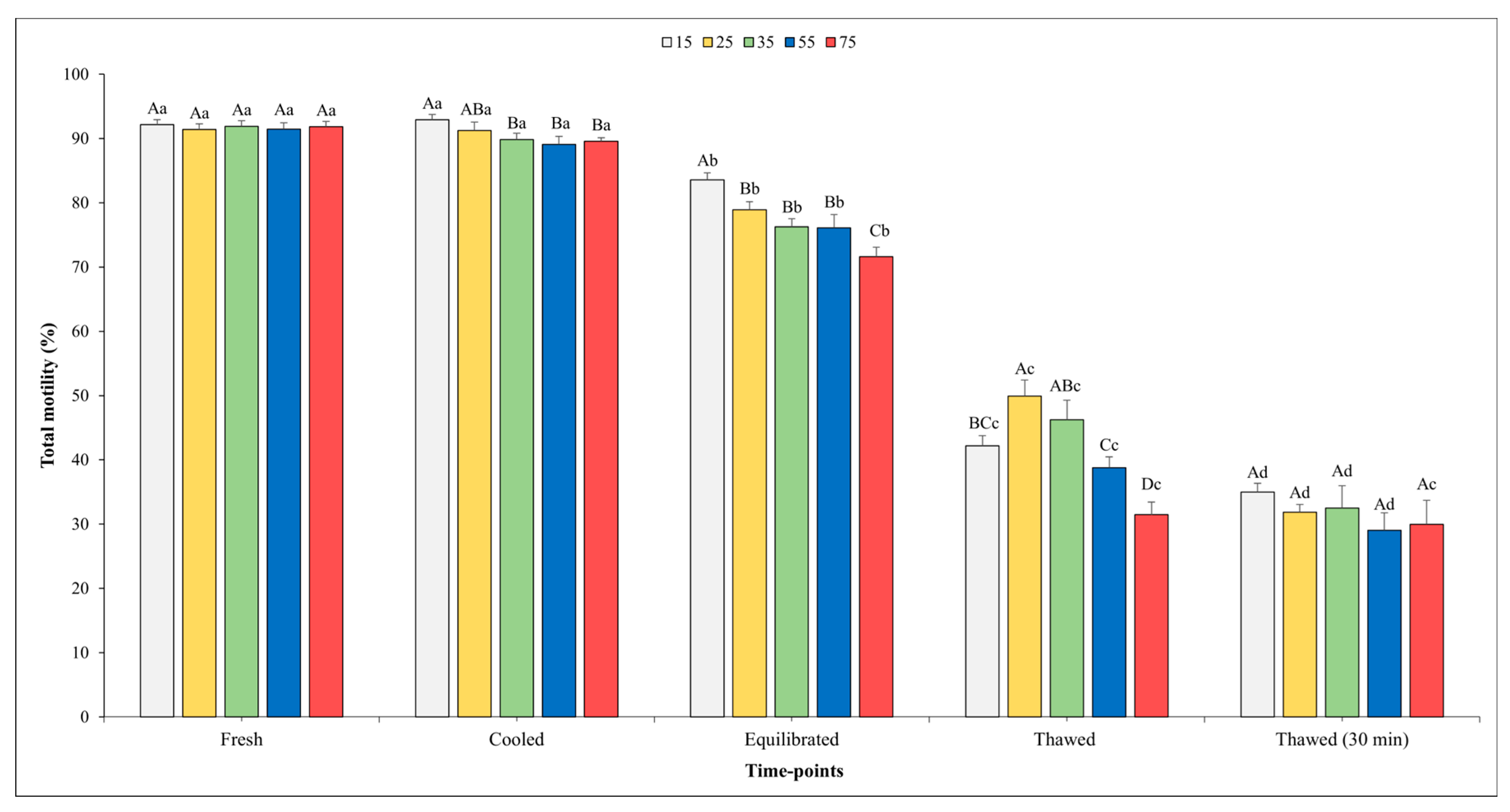 Vetsci 11 00009 g002