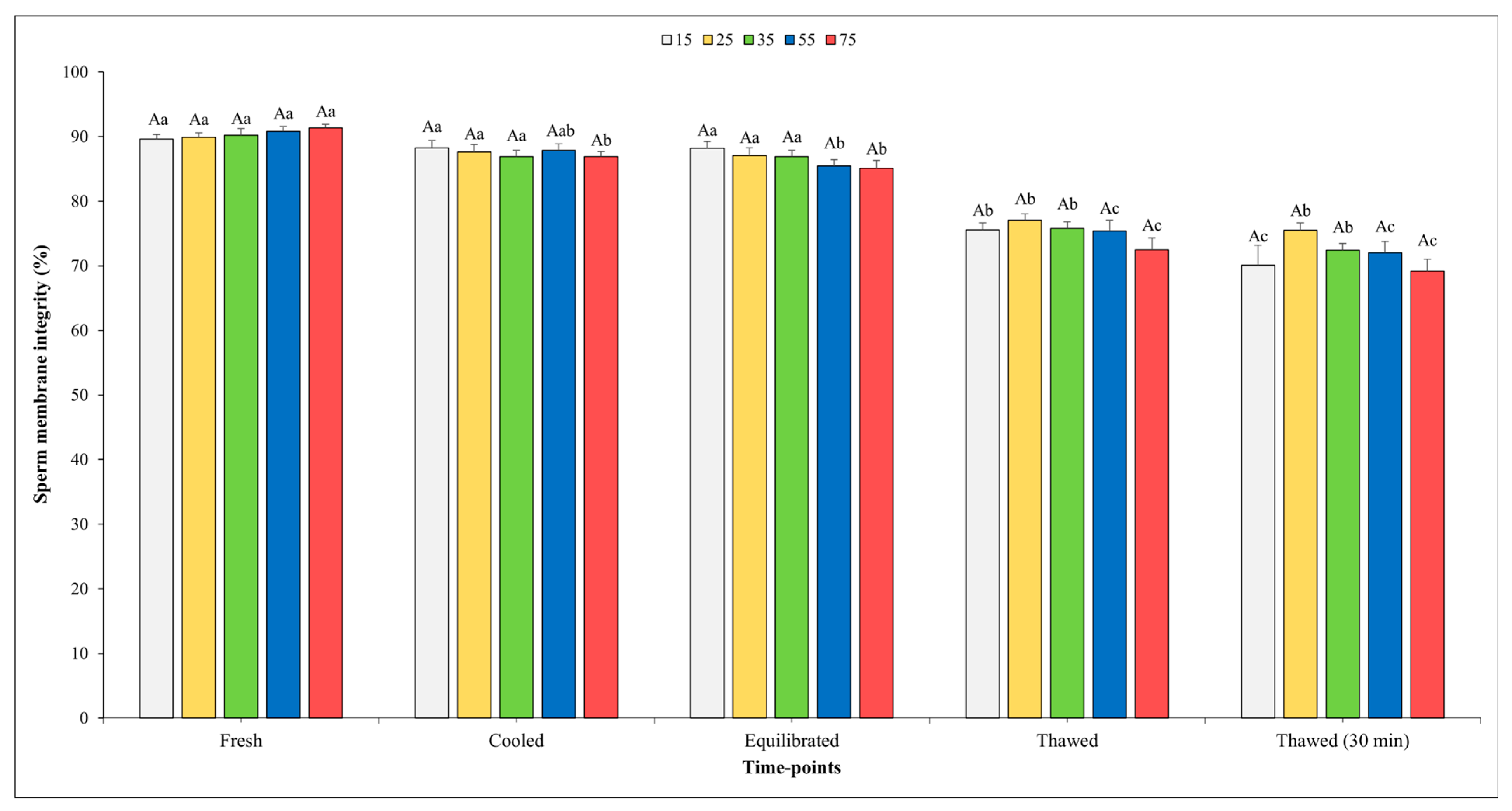 Vetsci 11 00009 g004