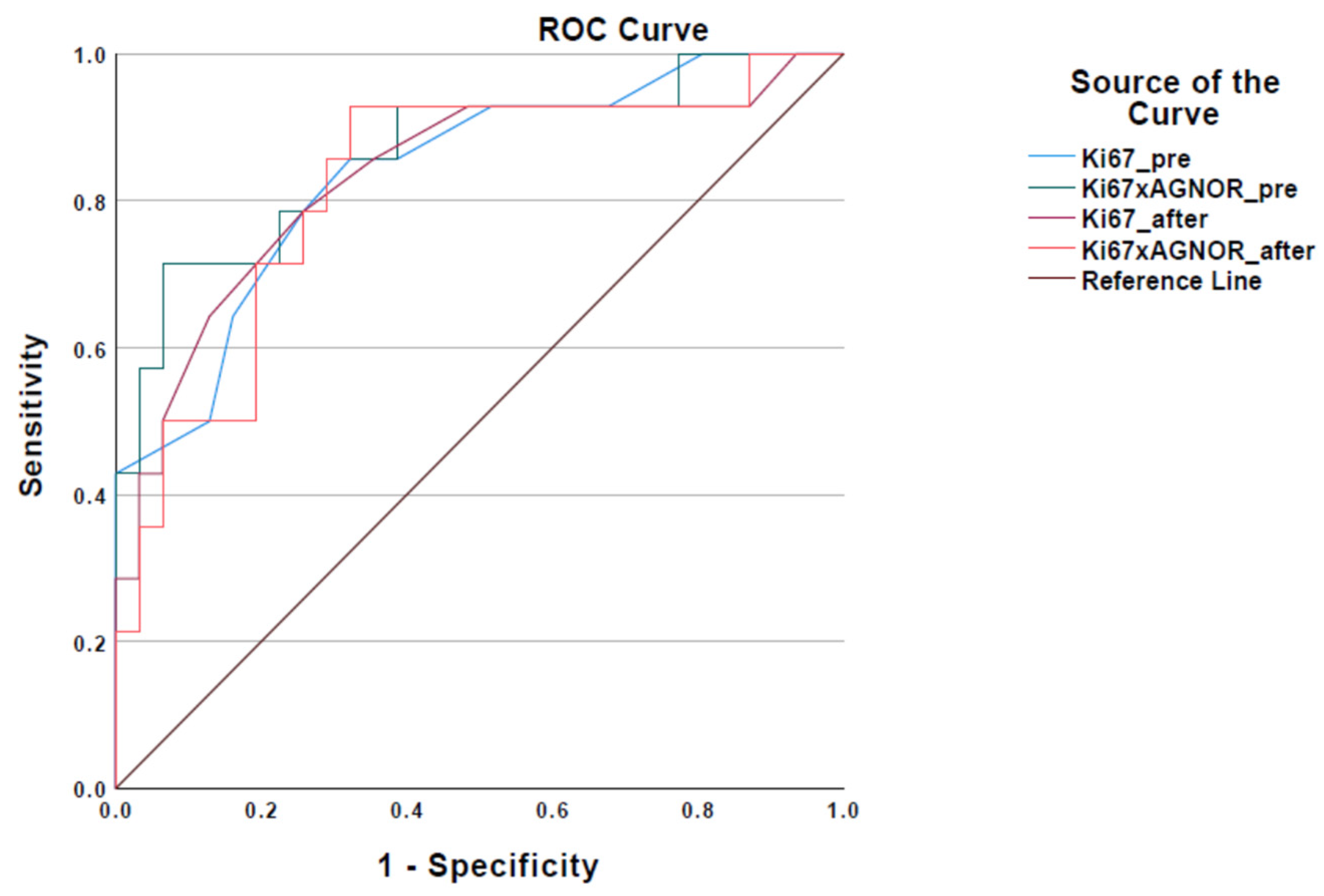 Vetsci 11 00023 g002