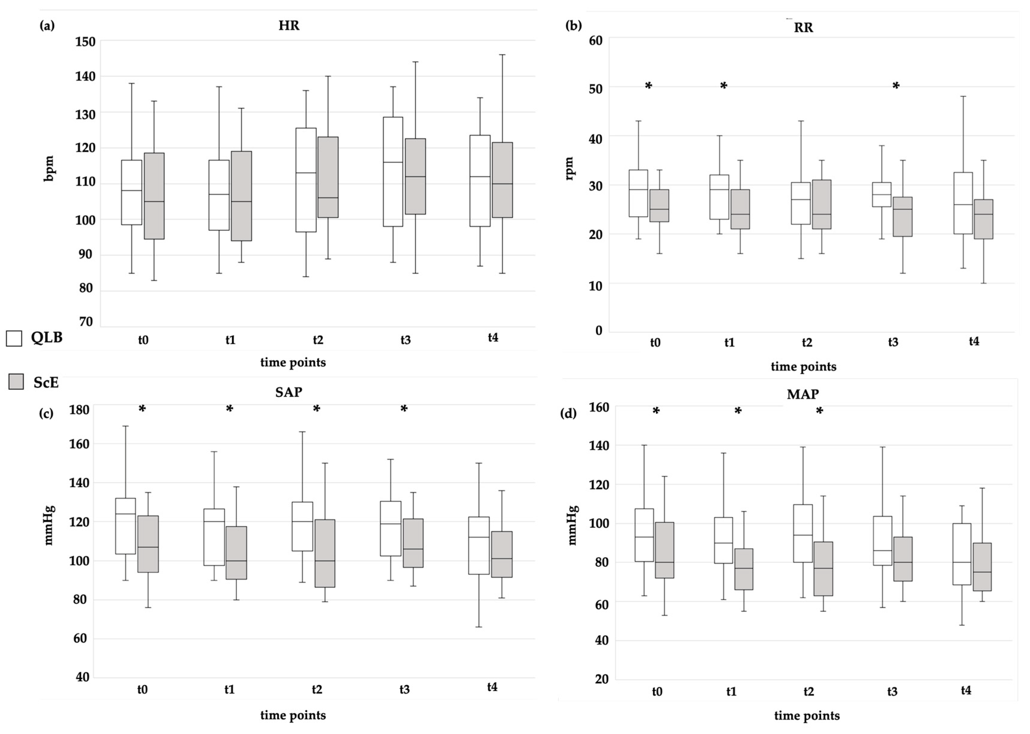 Vetsci 11 00025 g002