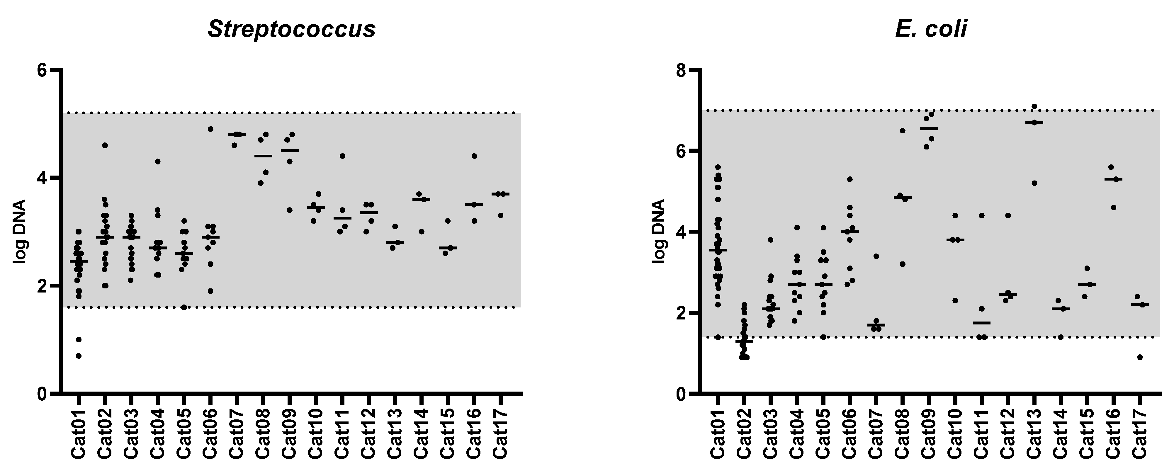 Vetsci 11 00031 g001b Vetsci 11 00031 g001b