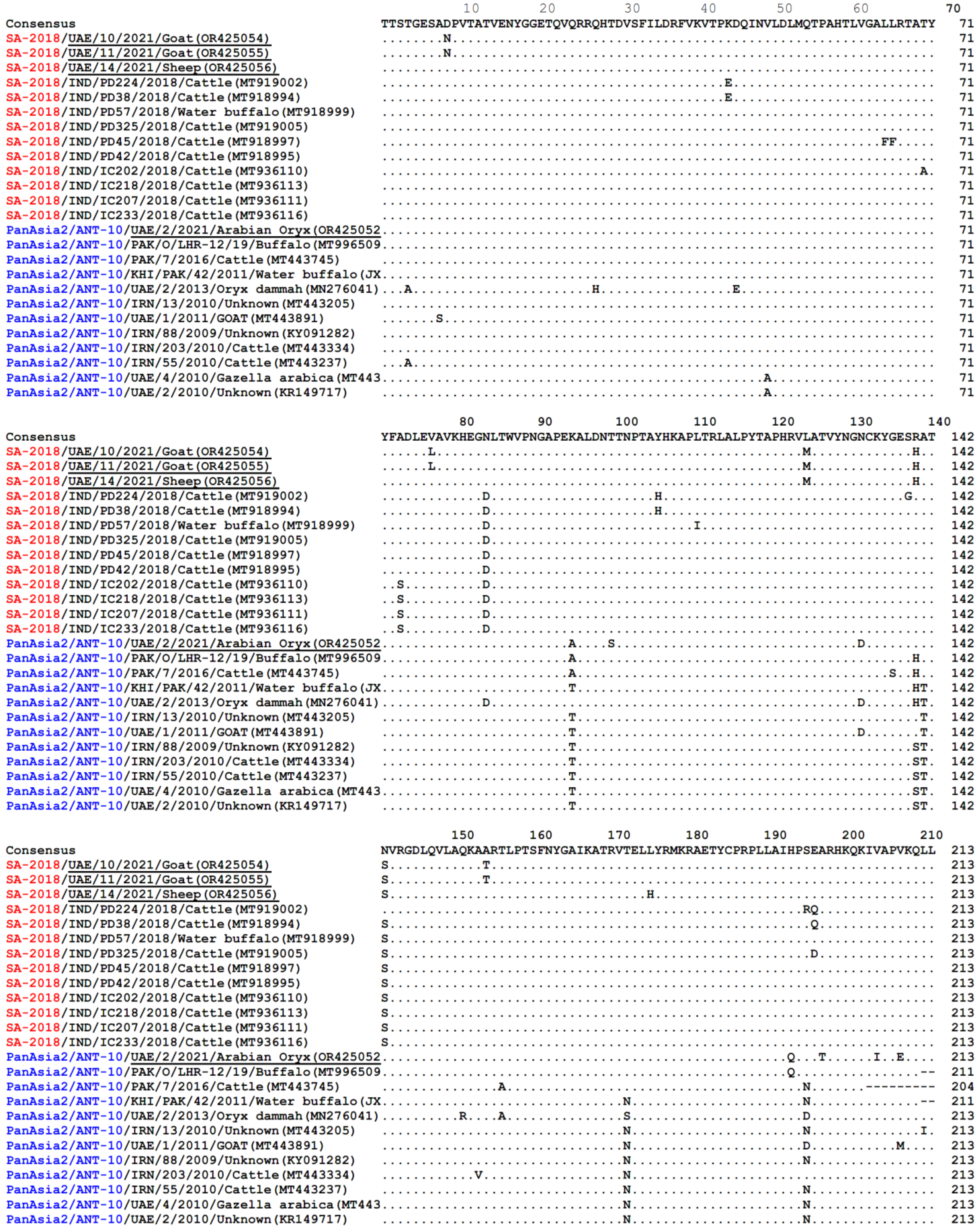 Vetsci 11 00032 g003