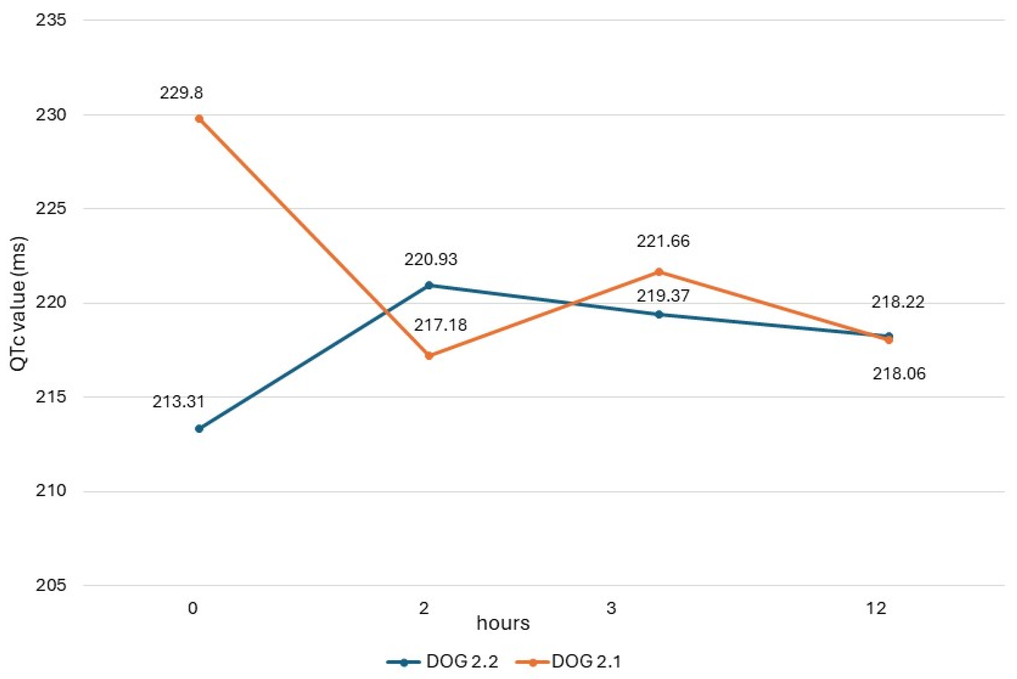Vetsci 11 00039 g001