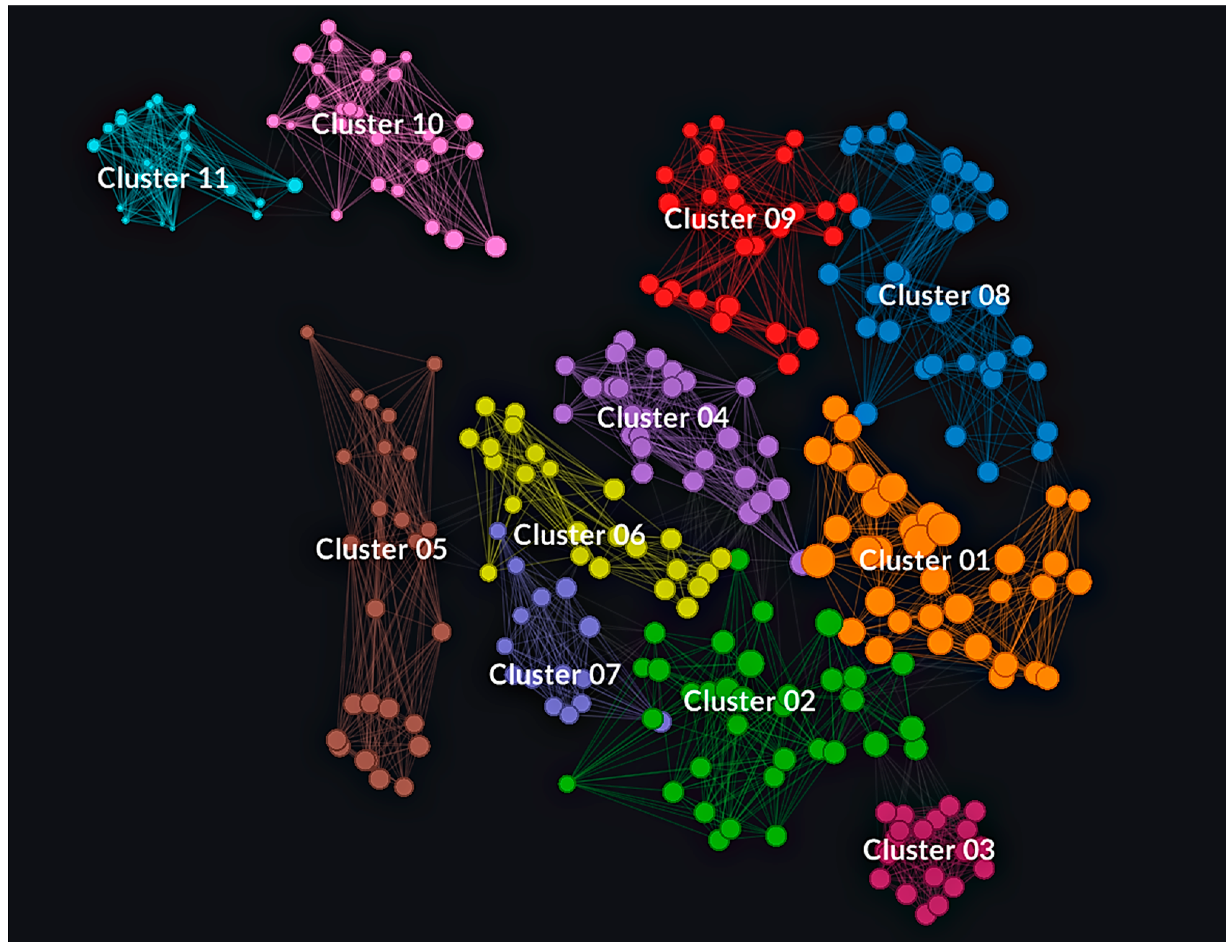 Vetsci 11 00040 g006