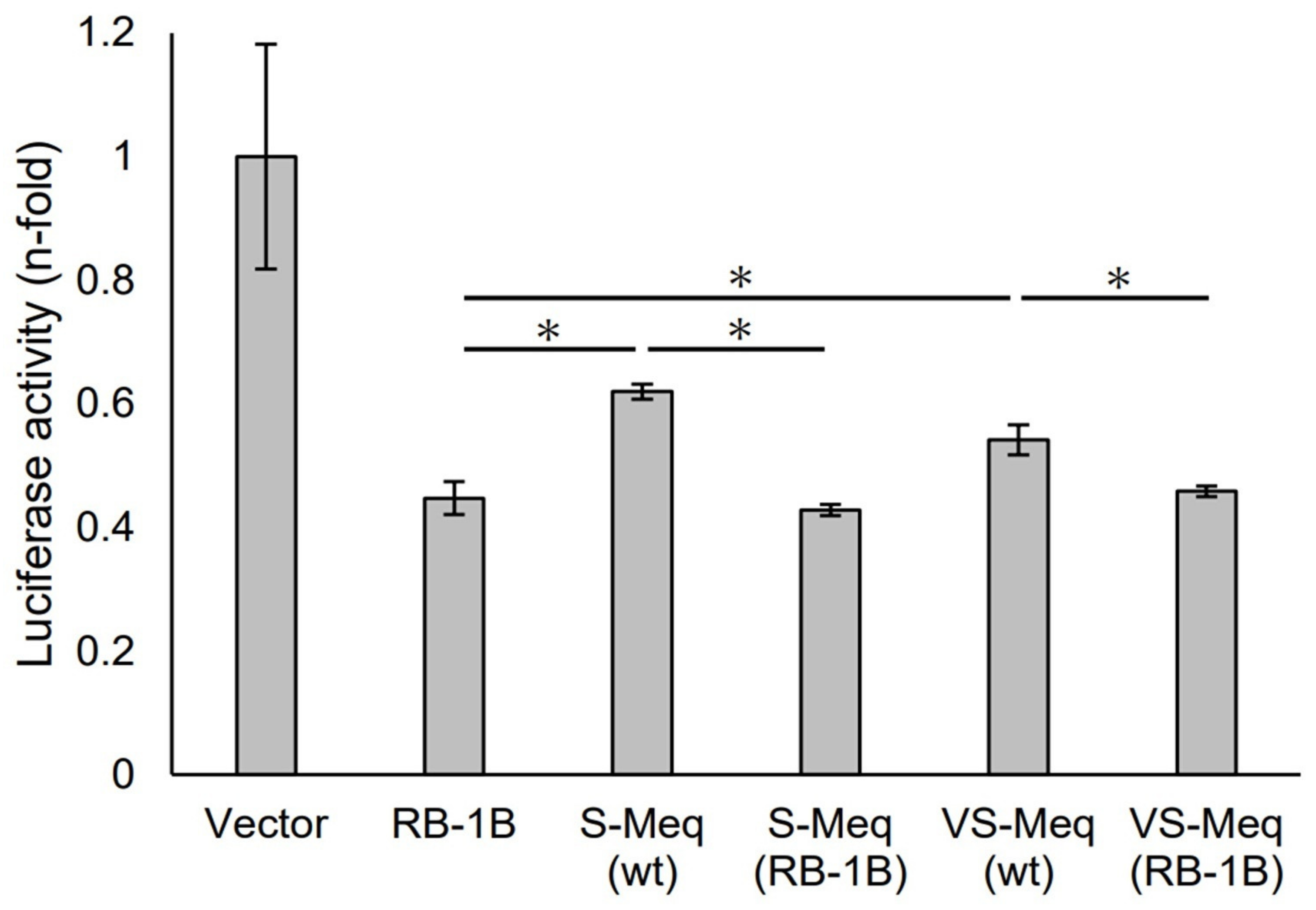 Vetsci 11 00043 g002