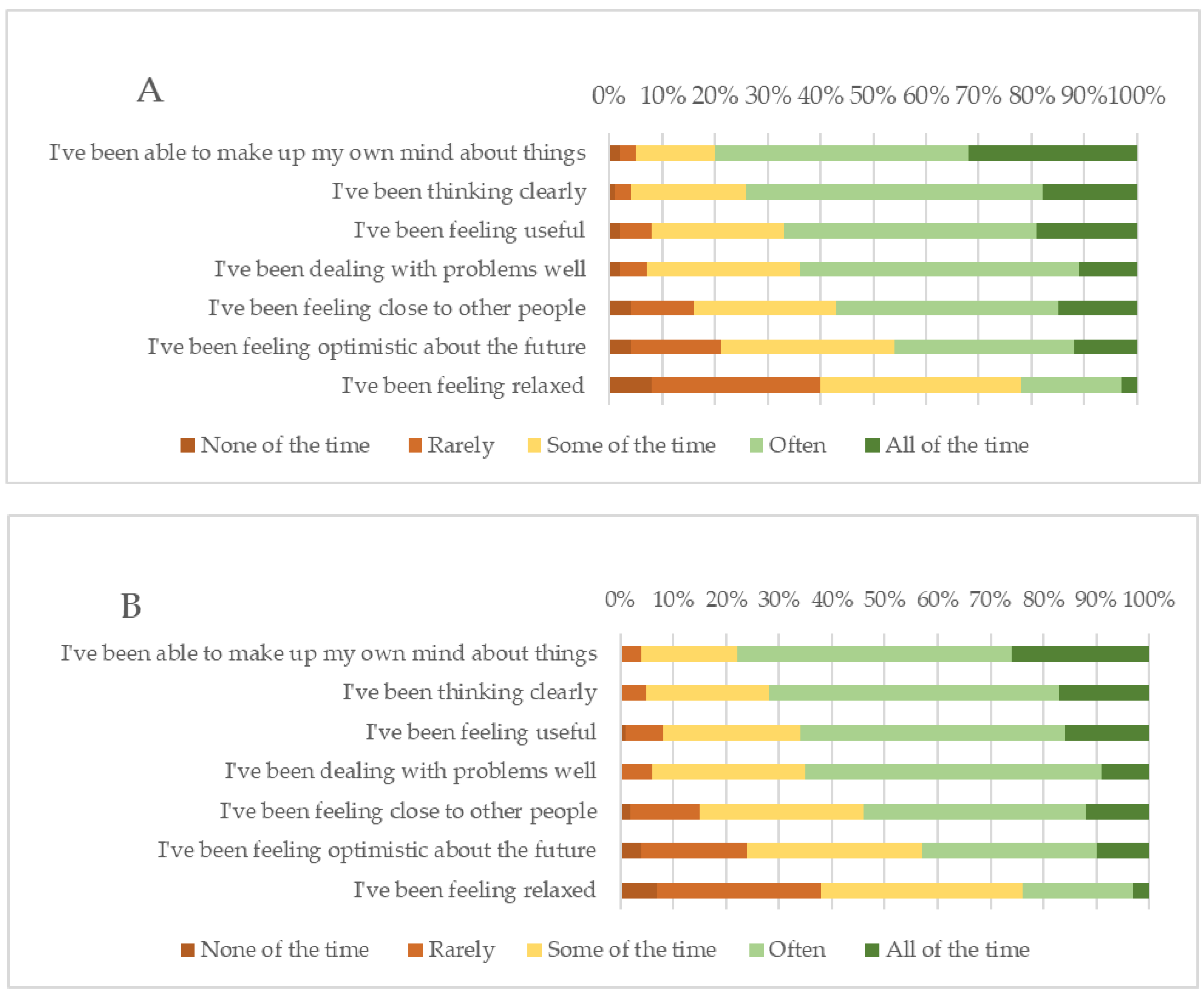 Vetsci 11 00048 g004