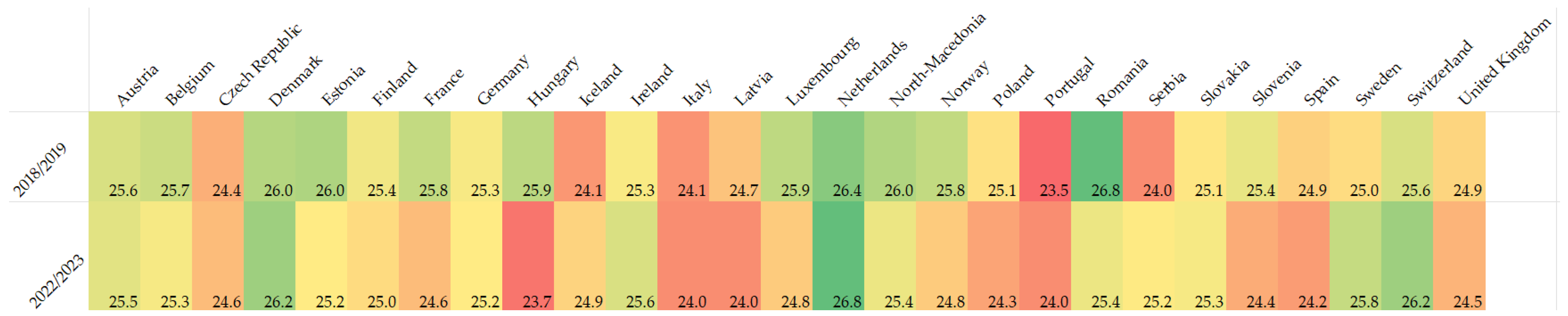 Vetsci 11 00048 g005