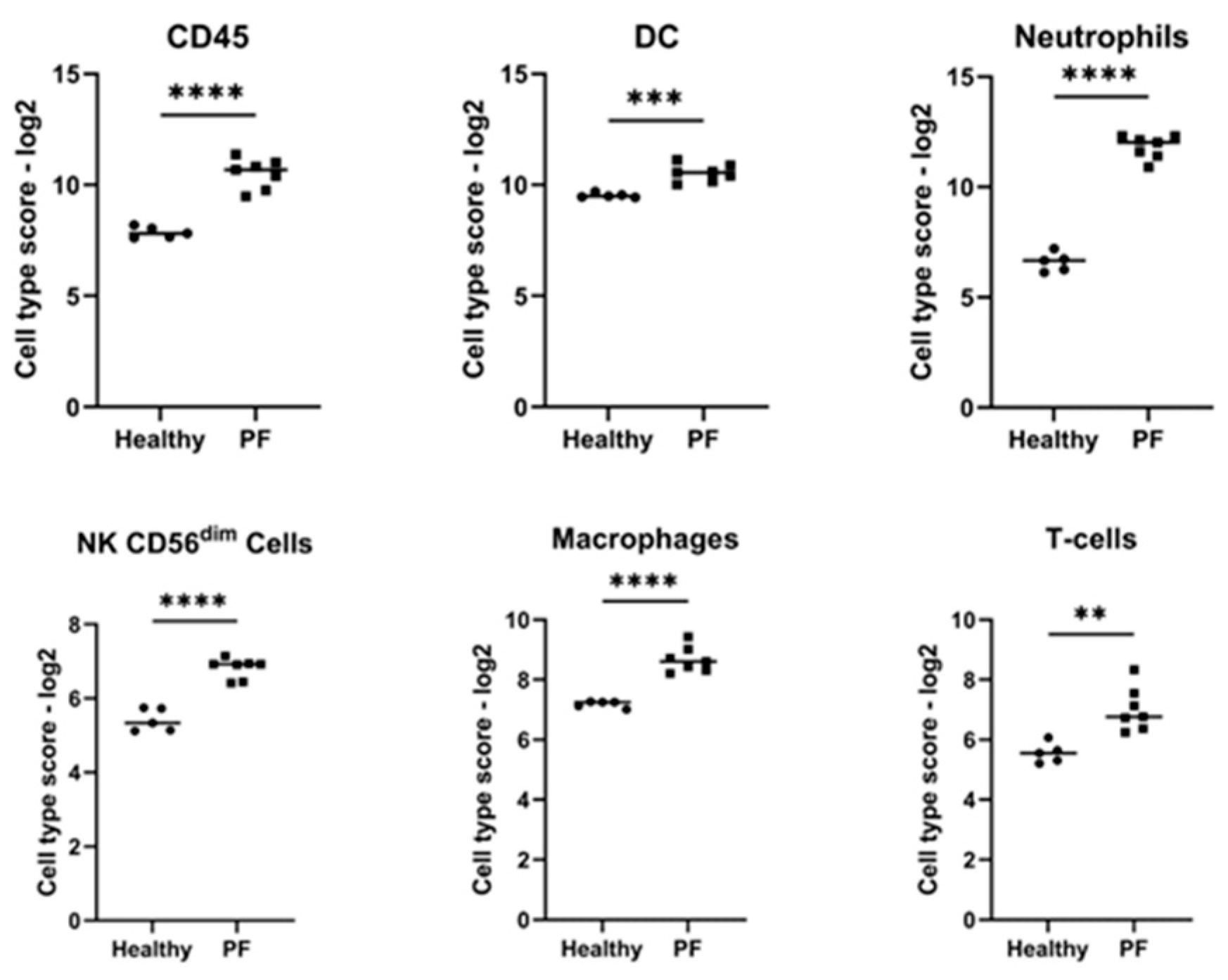Vetsci 11 00089 g002