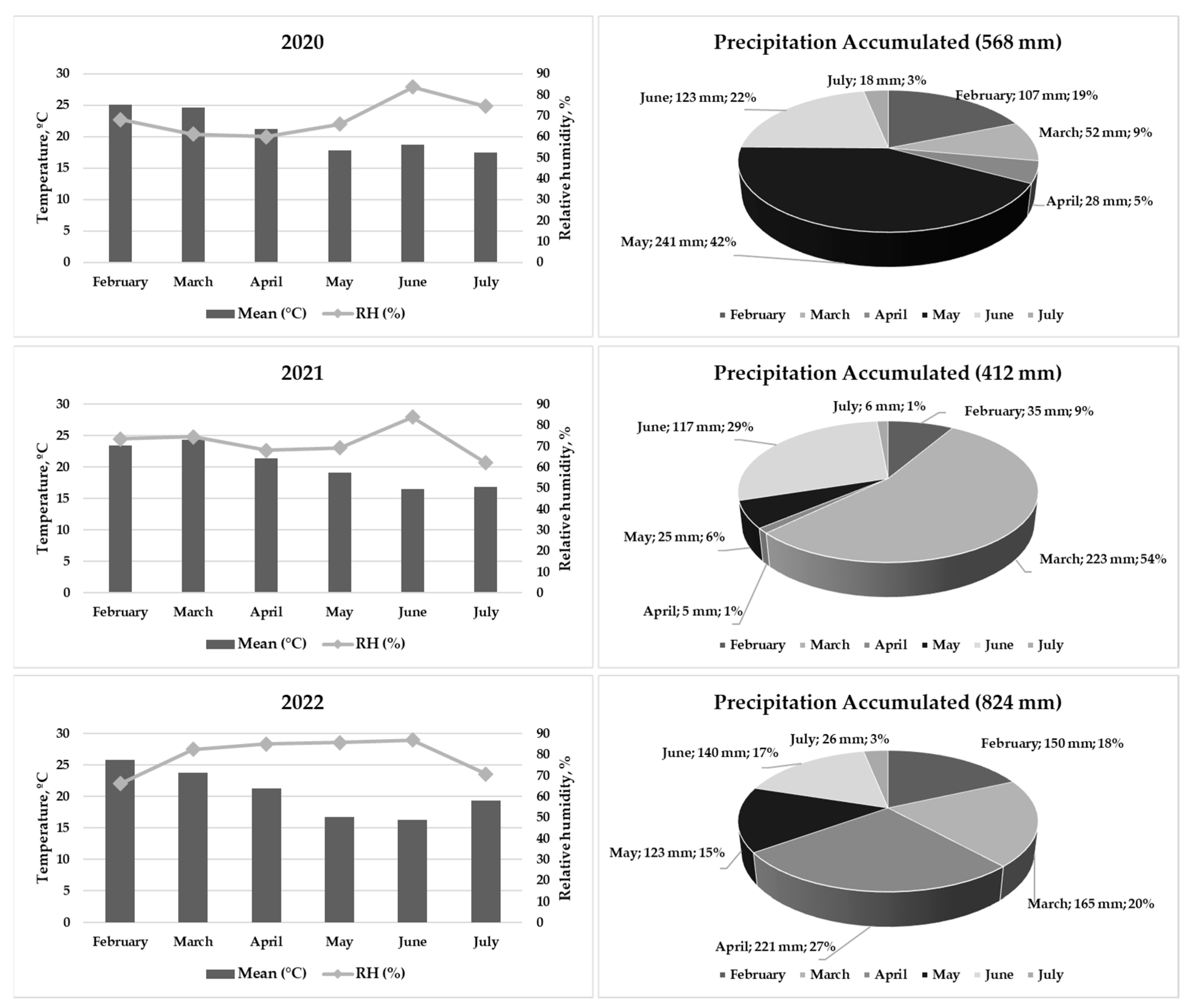 Vetsci 11 00097 g001