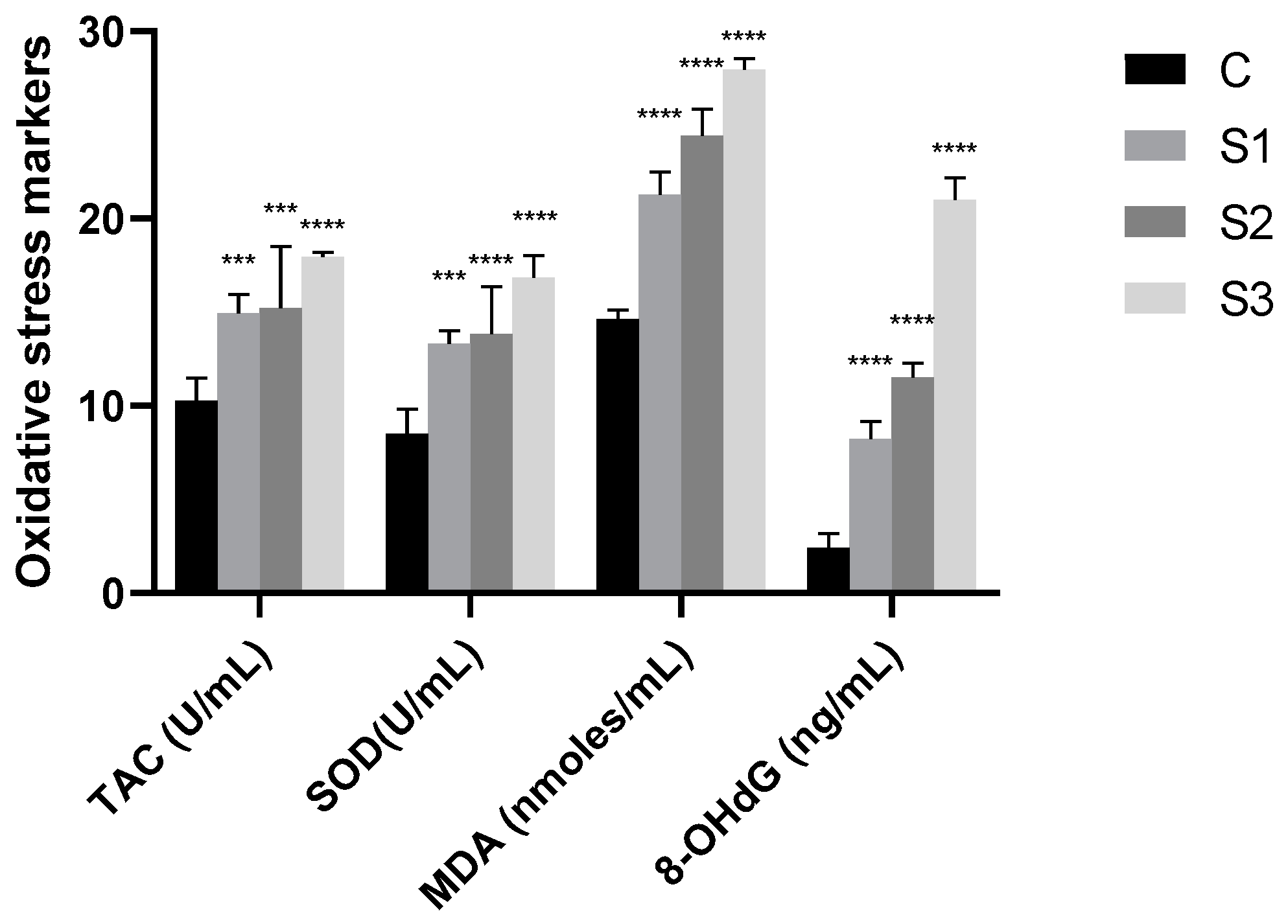Vetsci 11 00099 g003