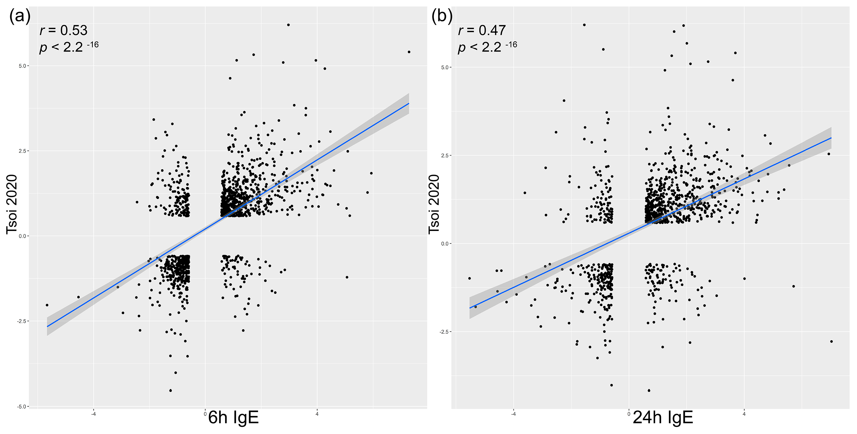Vetsci 11 00109 g004