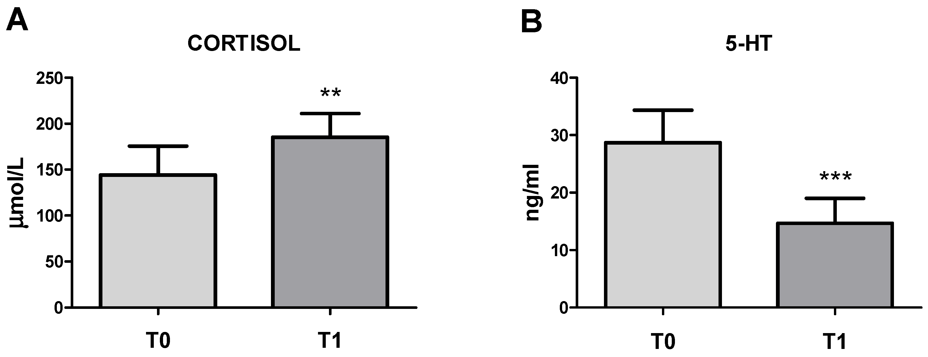 Vetsci 11 00113 g001