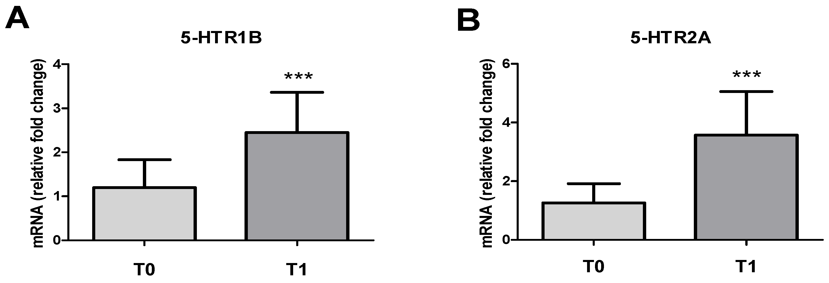 Vetsci 11 00113 g002