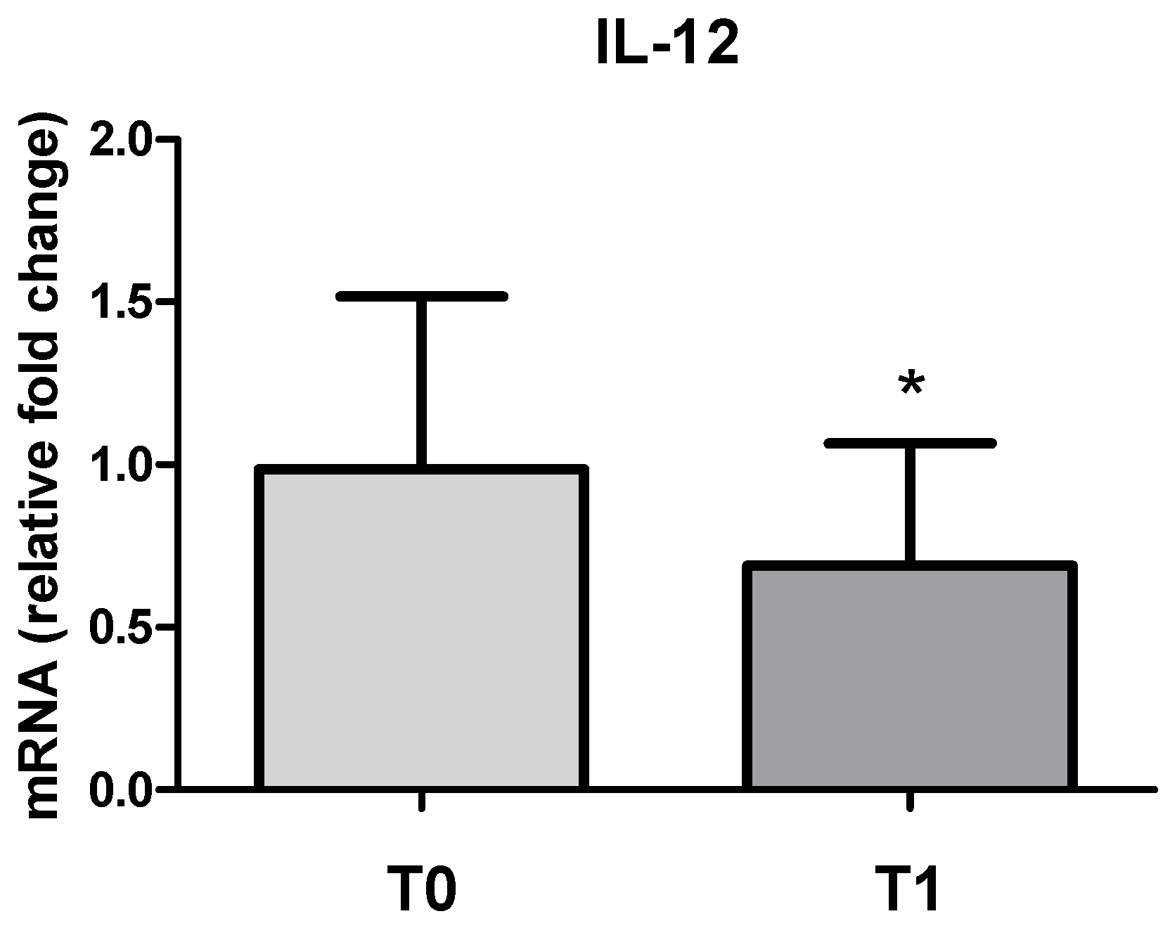 Vetsci 11 00113 g003