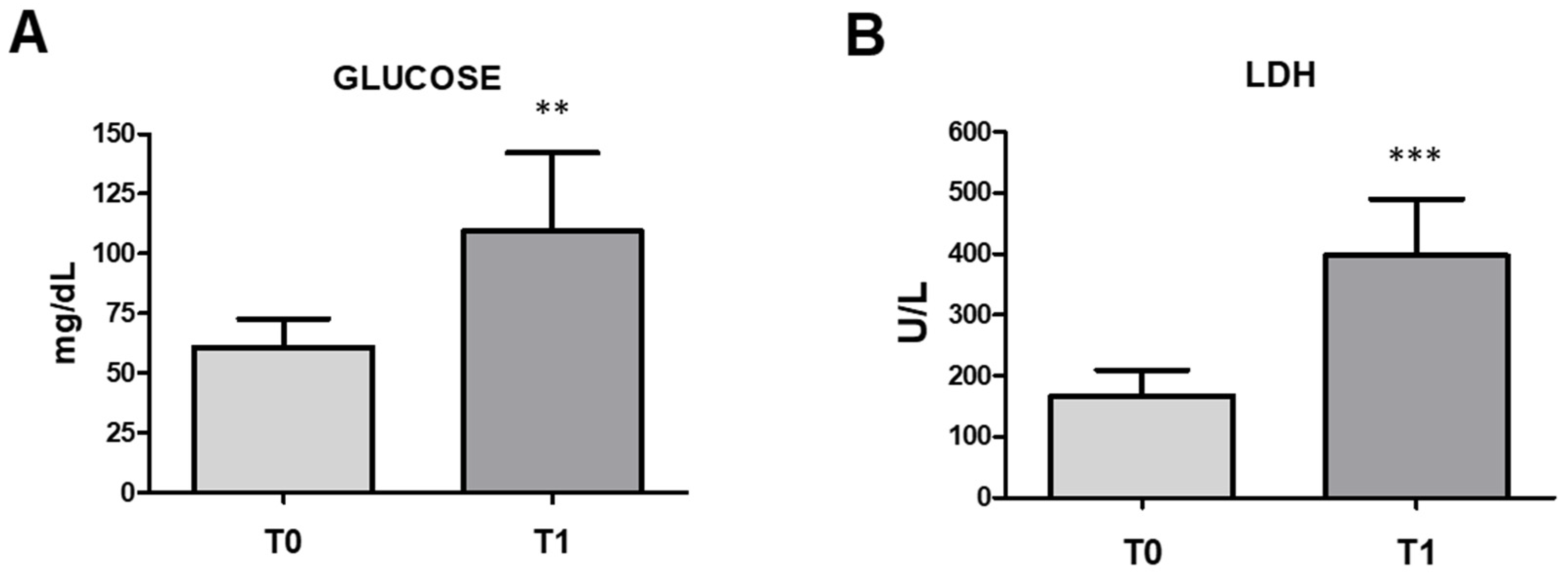 Vetsci 11 00113 g004