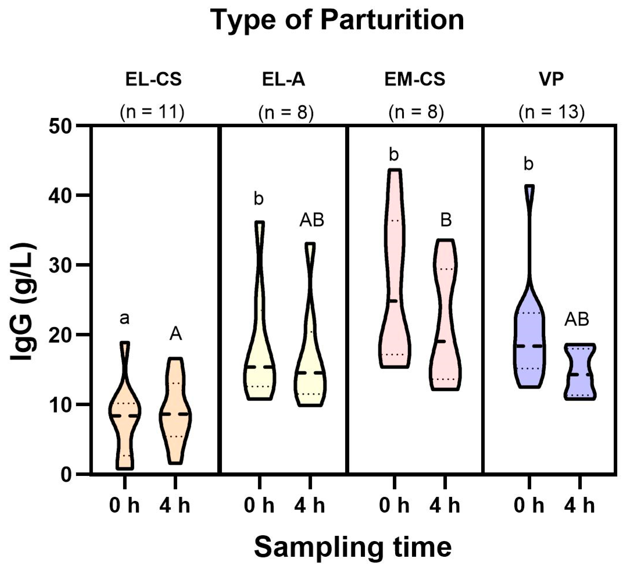 Vetsci 11 00114 g001 Vetsci 11 00114 g001