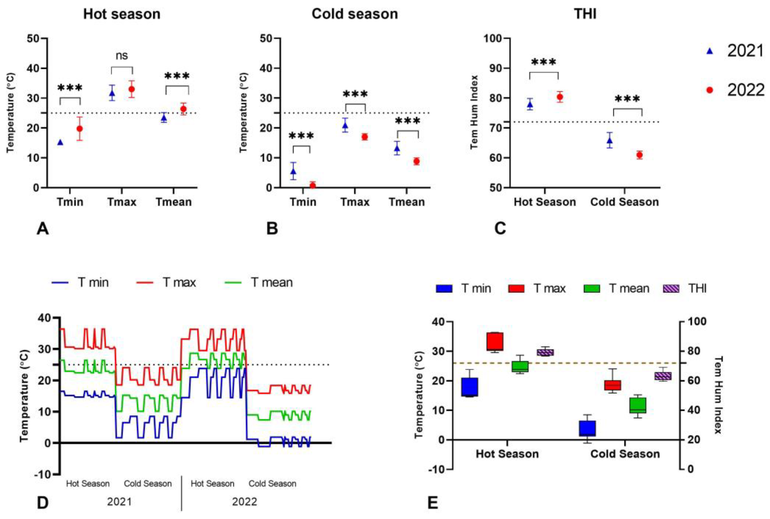 Vetsci 11 00116 g001