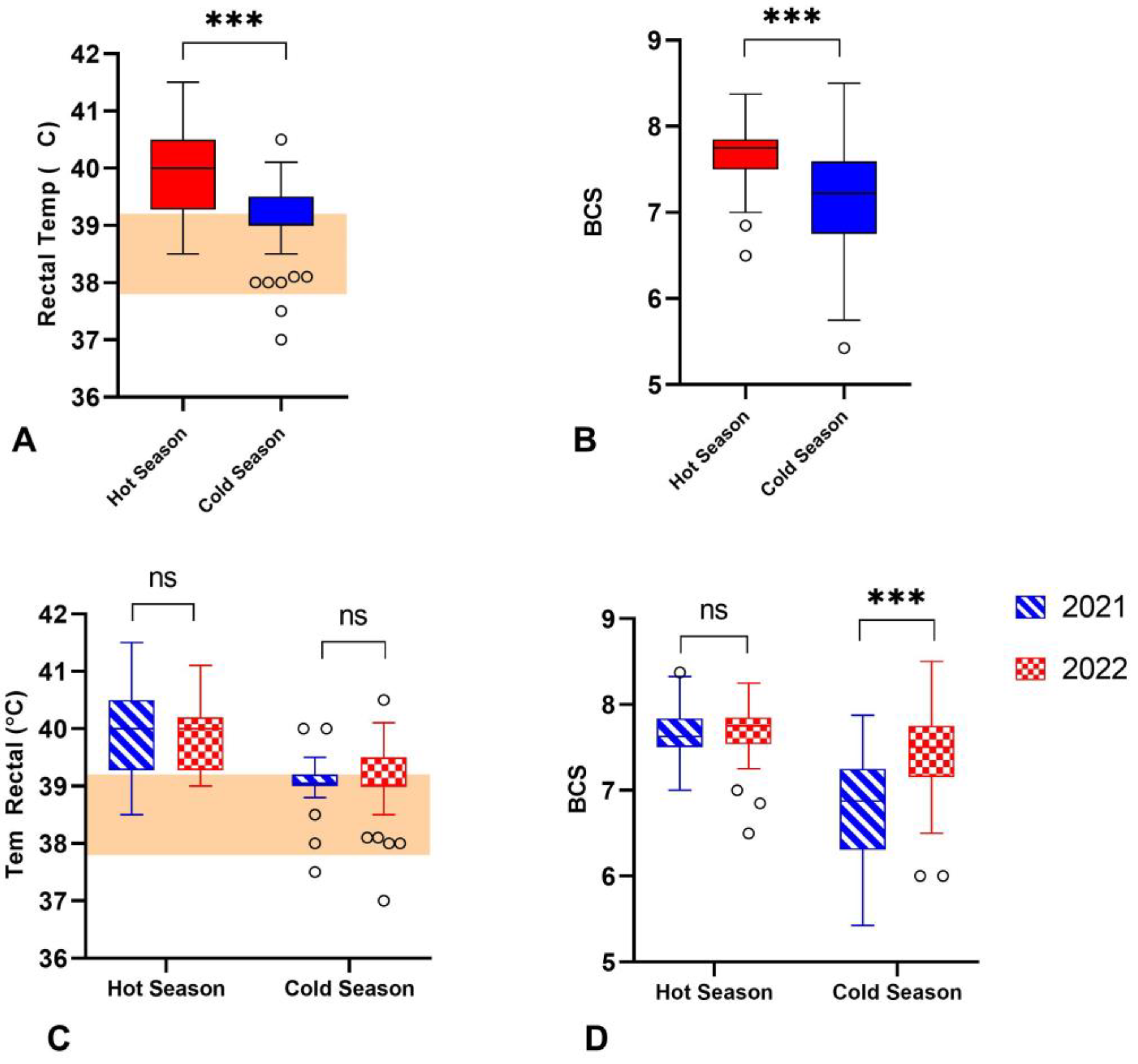 Vetsci 11 00116 g002