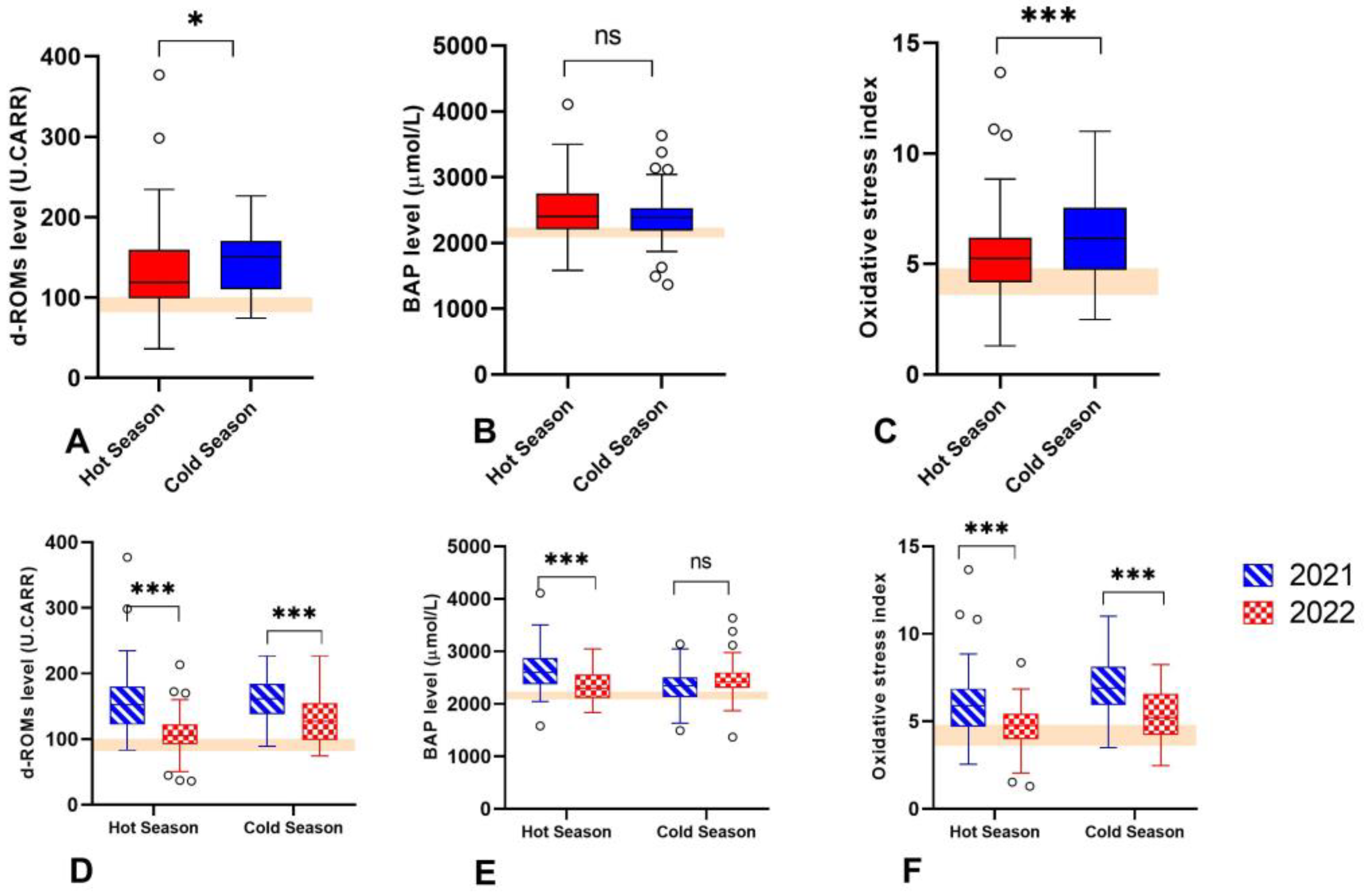 Vetsci 11 00116 g003