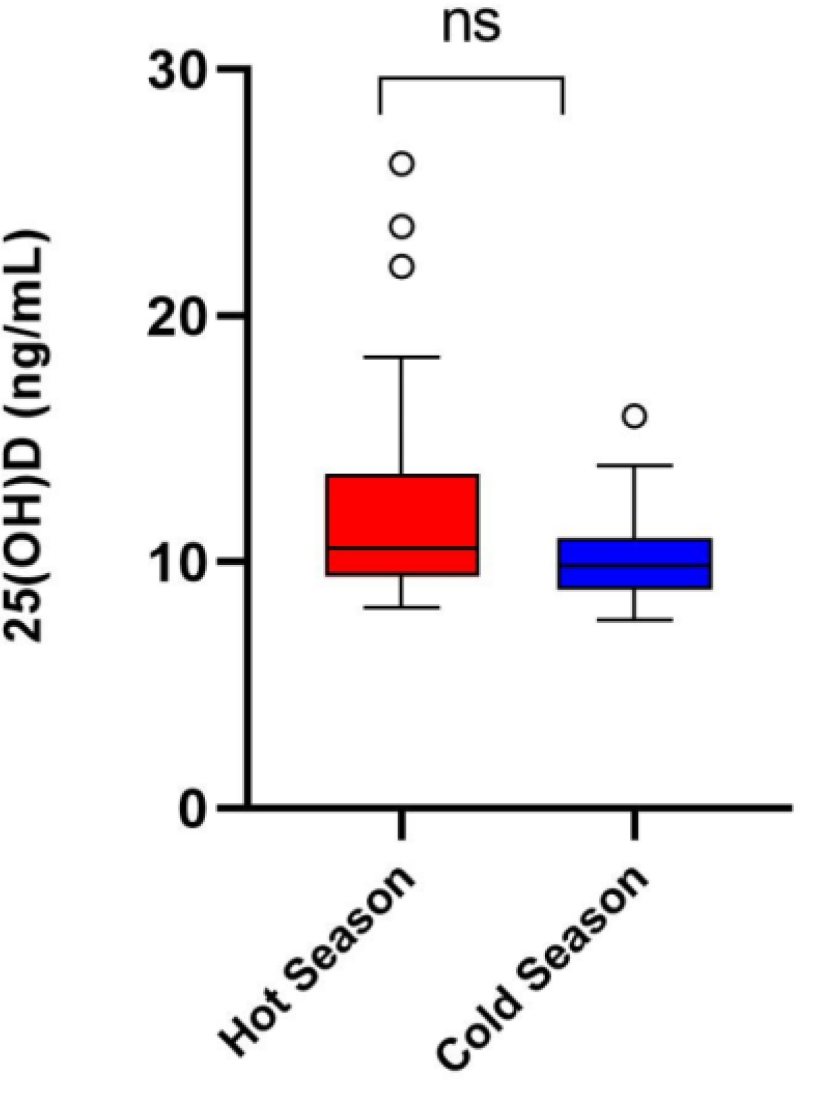 Vetsci 11 00116 g004