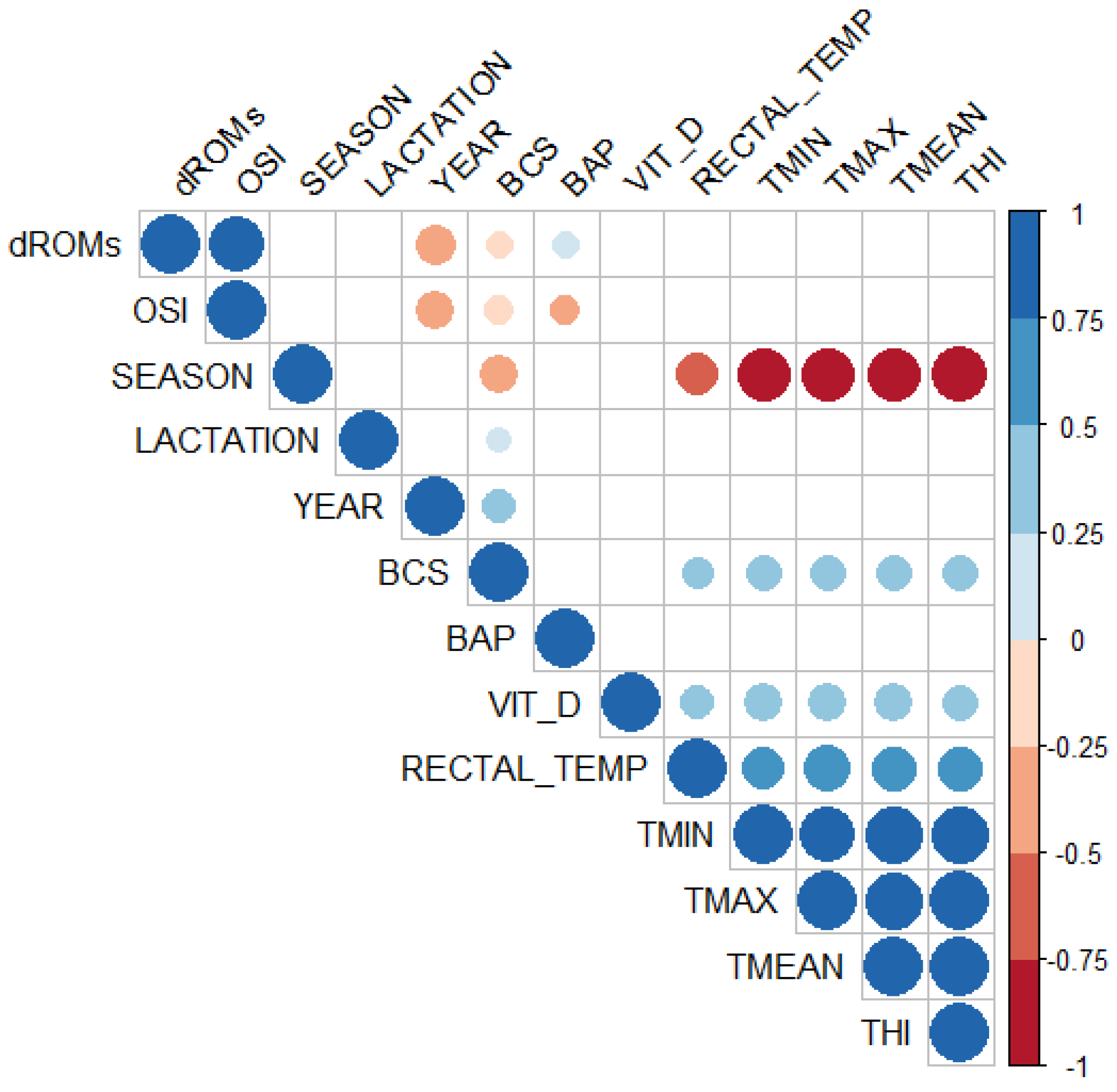 Vetsci 11 00116 g005