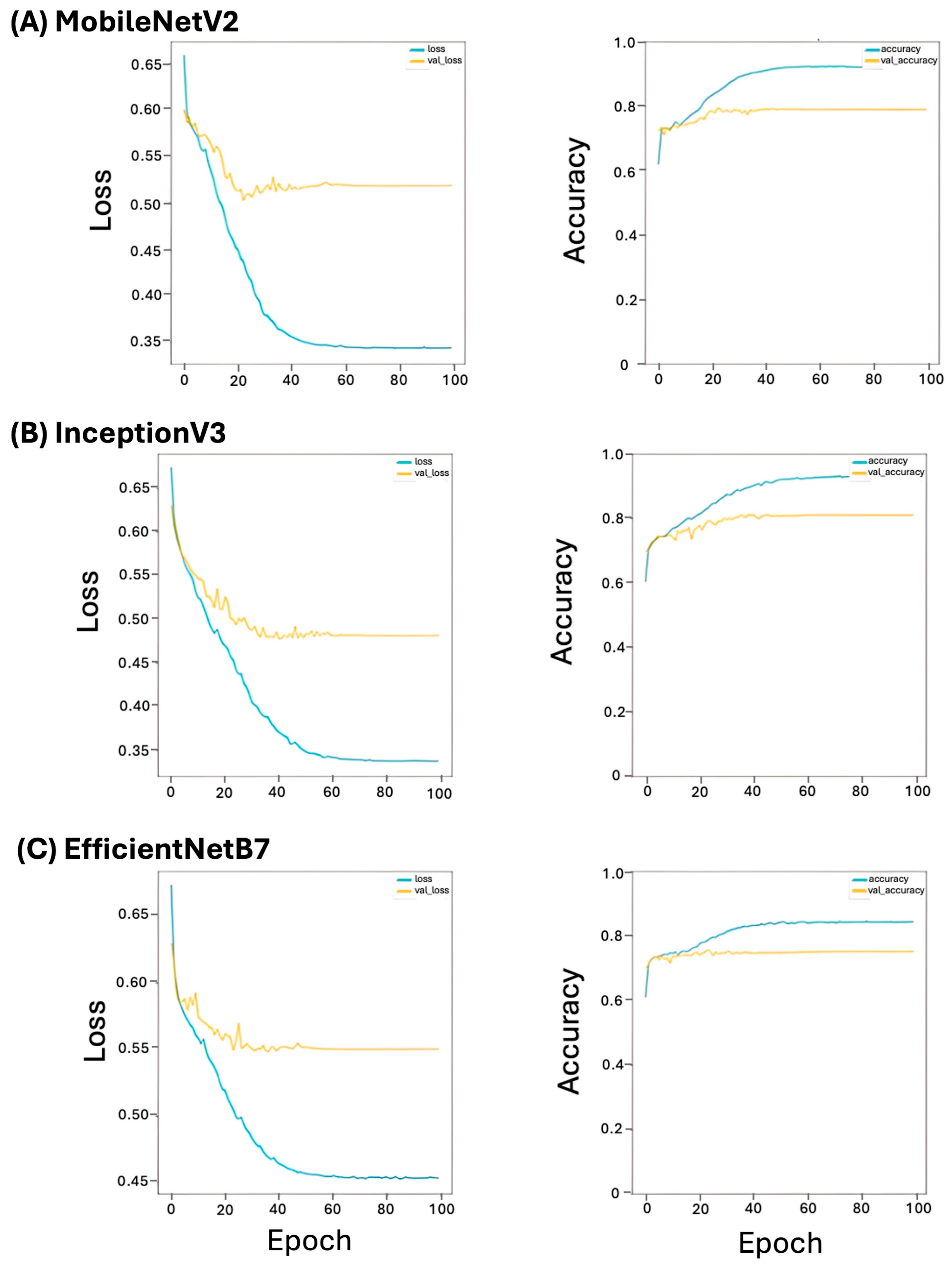 Vetsci 11 00129 g003