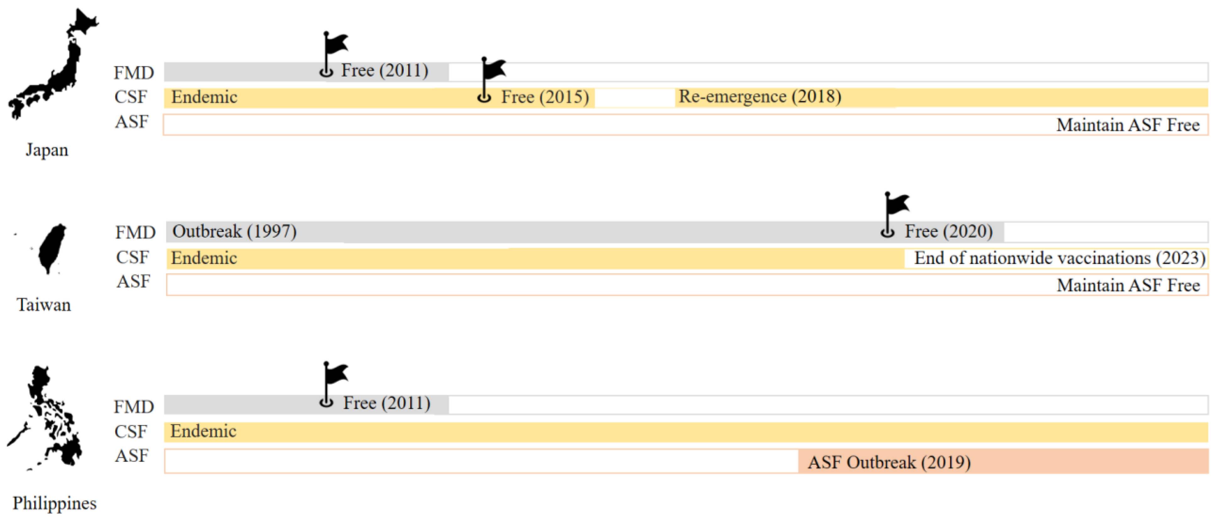 Vetsci 11 00130 g001