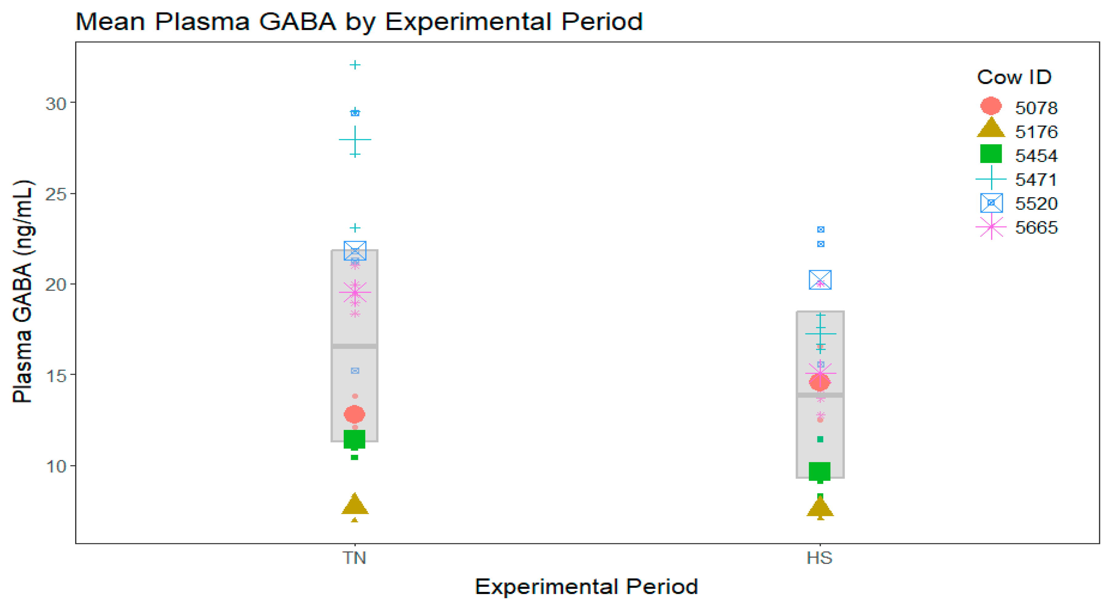 Vetsci 11 00137 g003
