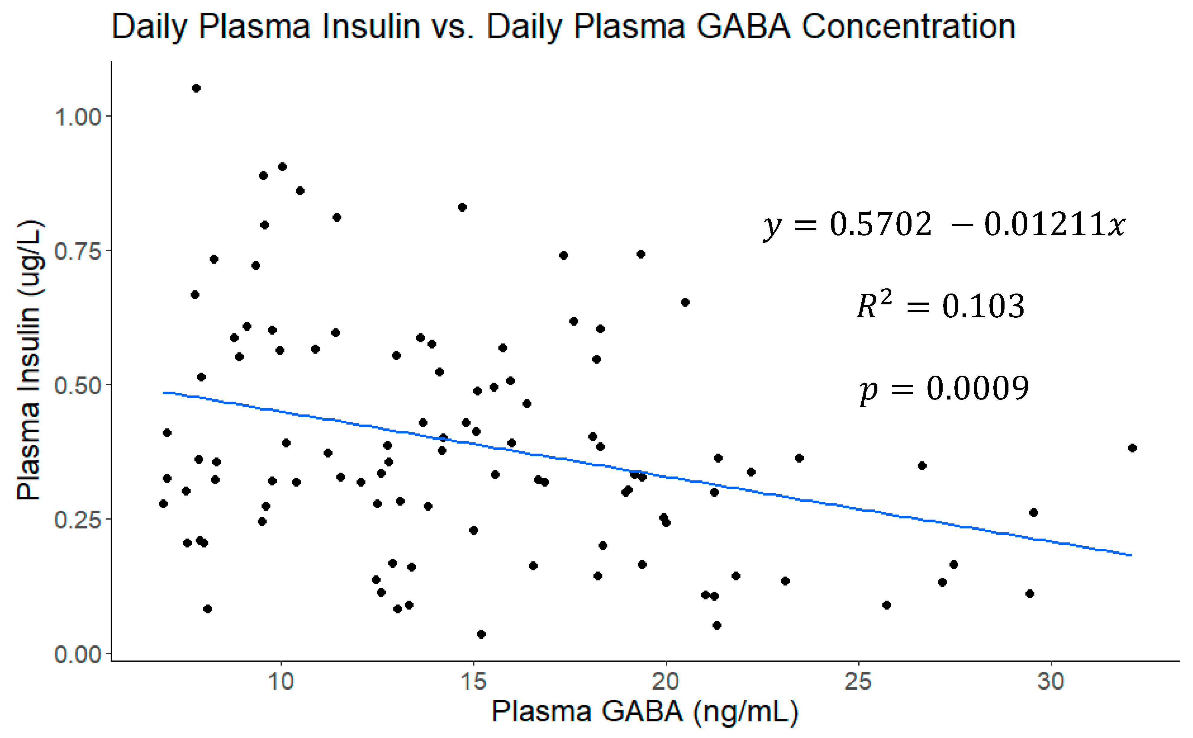 Vetsci 11 00137 g006