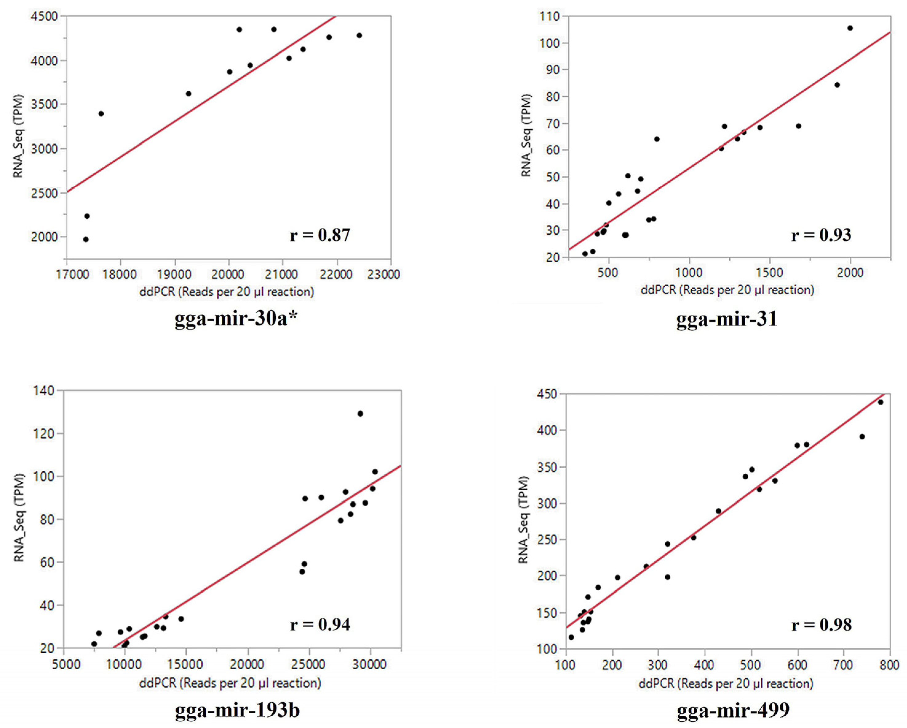 Vetsci 11 00139 g001 Vetsci 11 00139 g001