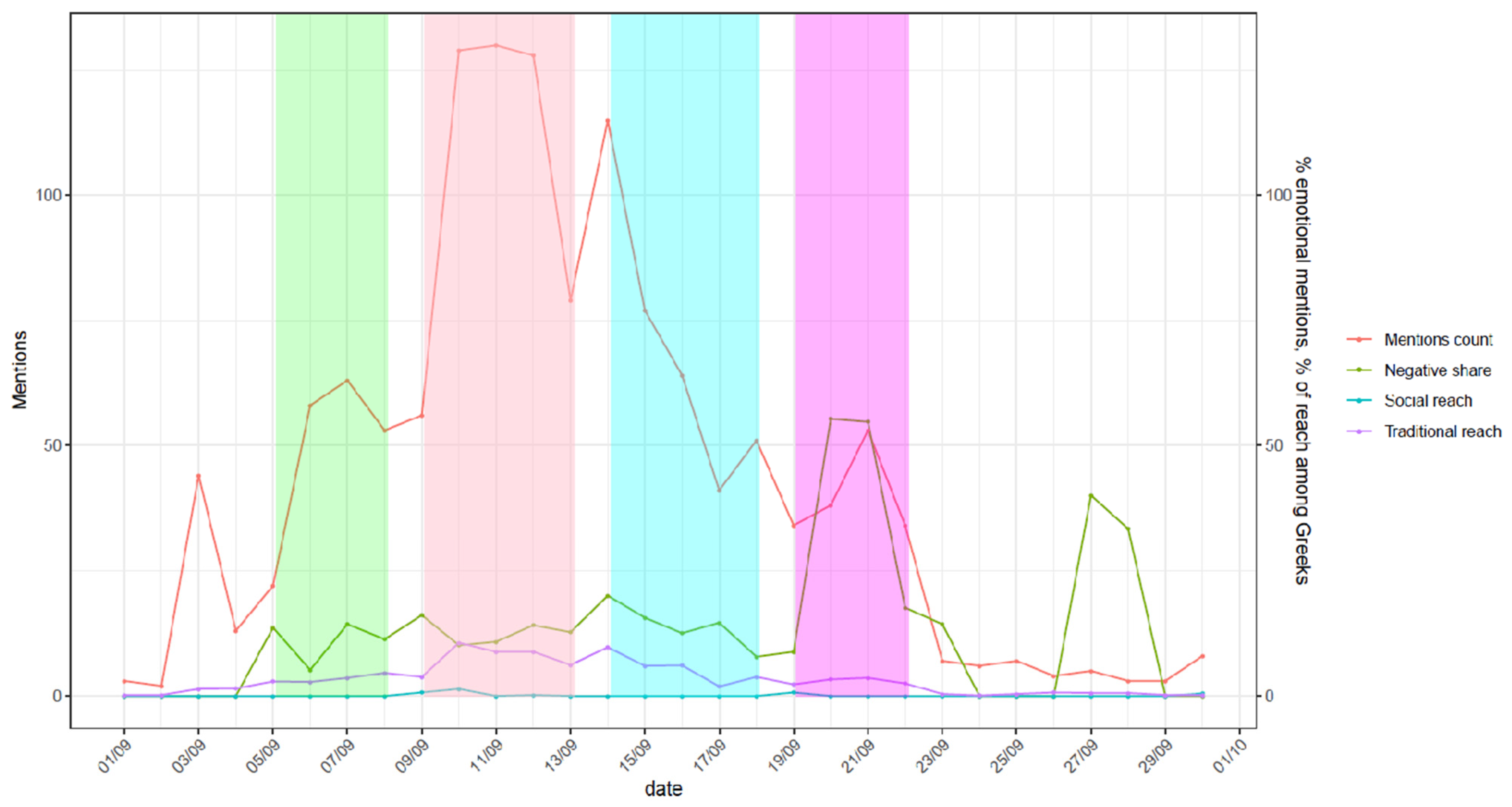 Vetsci 11 00140 g002