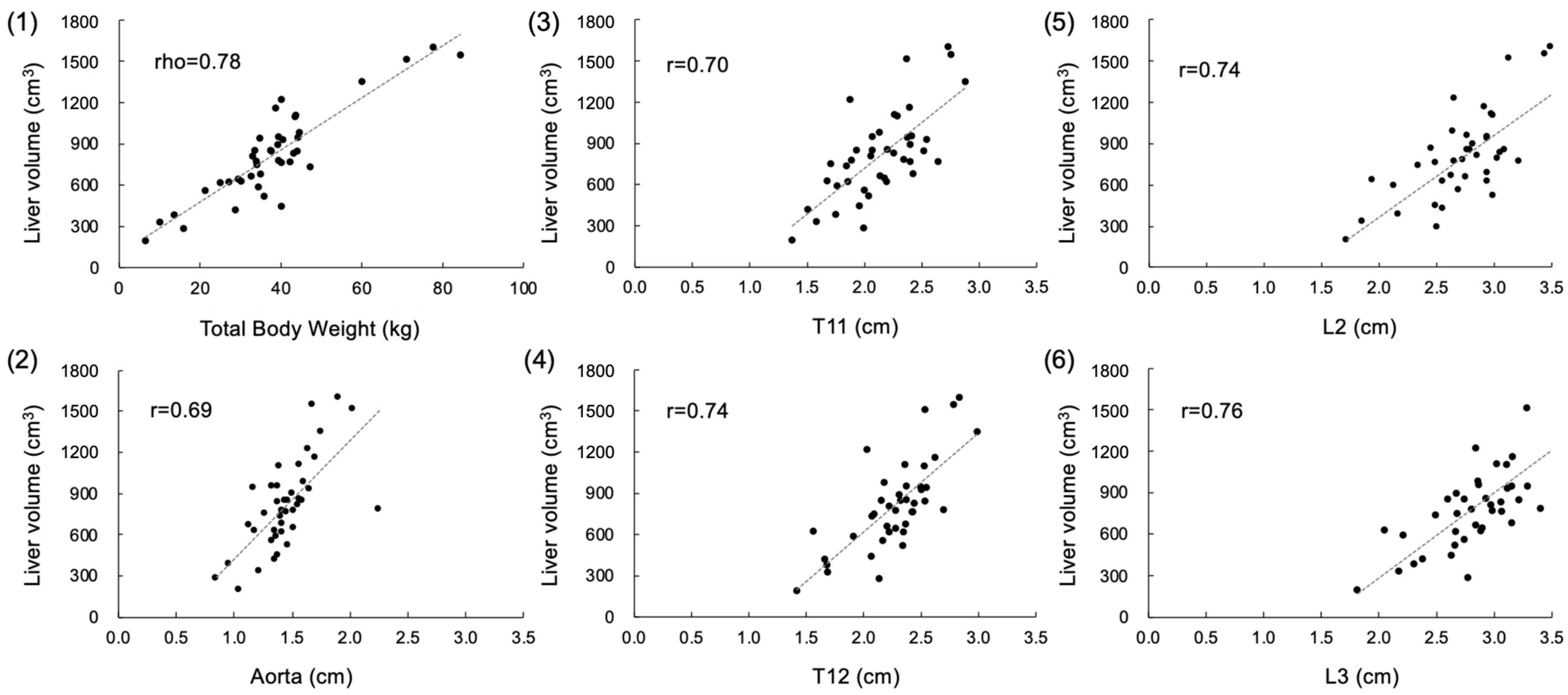 Vetsci 11 00153 g002
