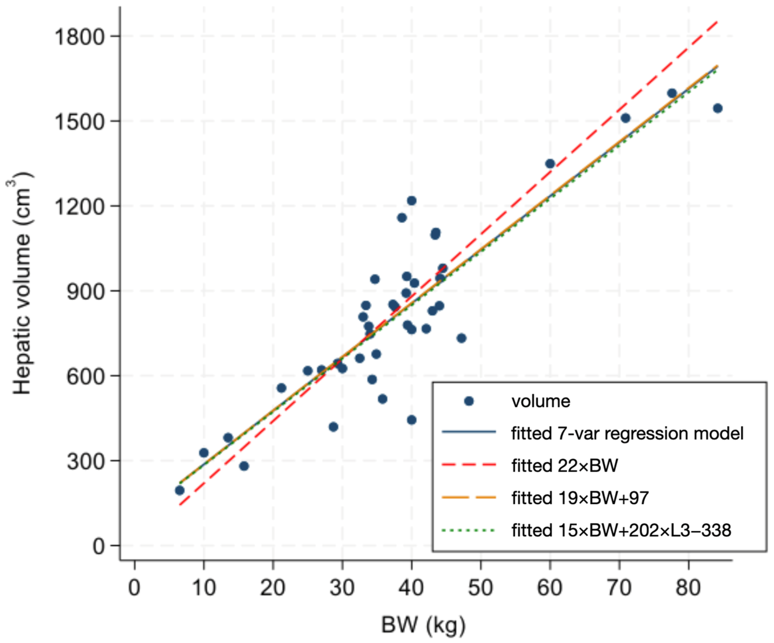 Vetsci 11 00153 g003
