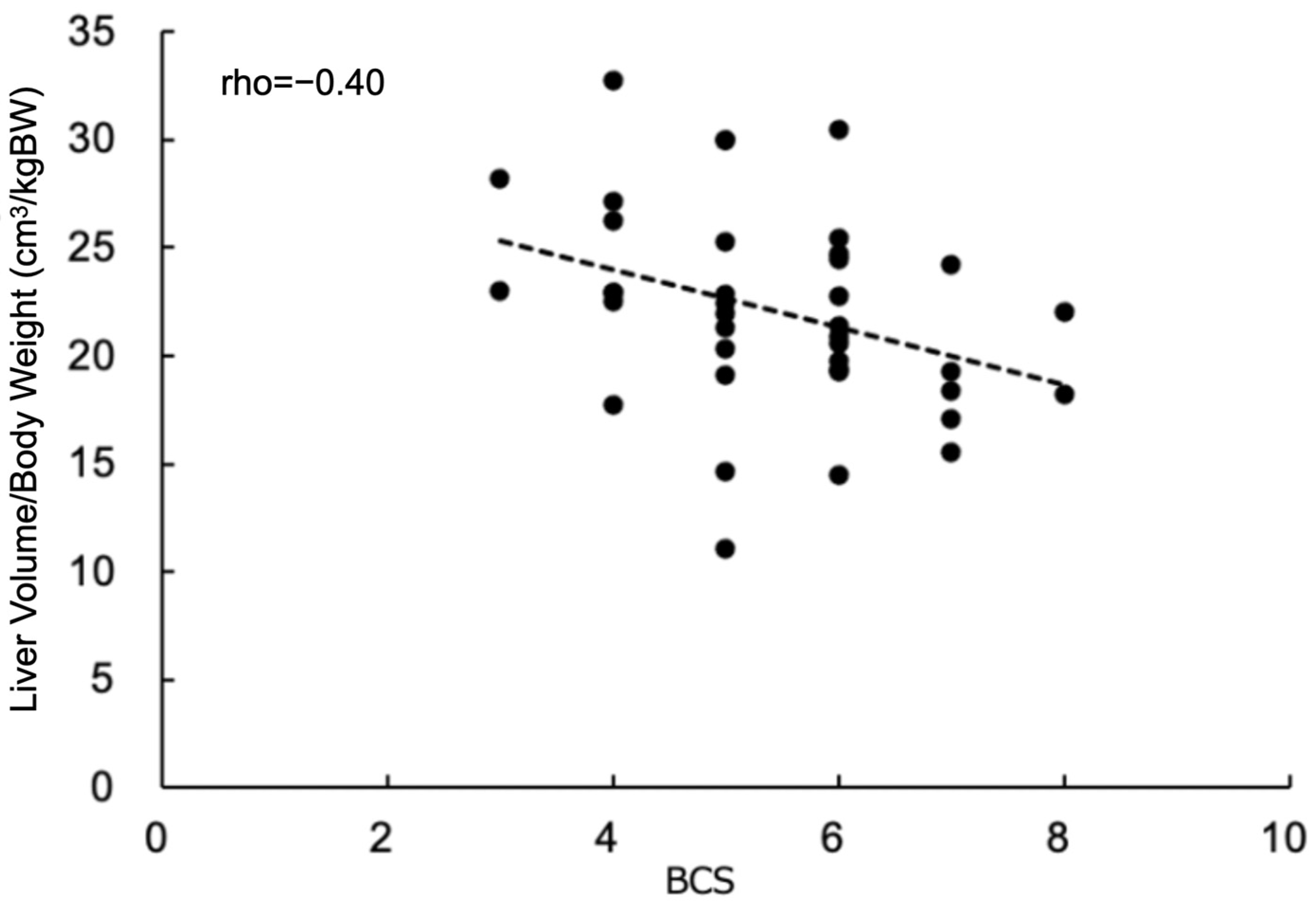 Vetsci 11 00153 g004