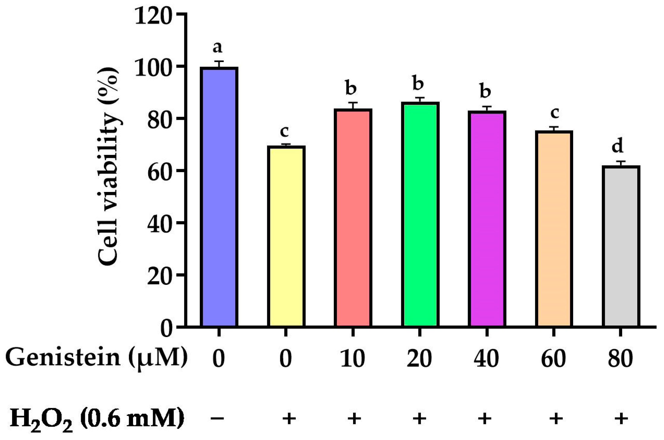 Vetsci 11 00154 g001