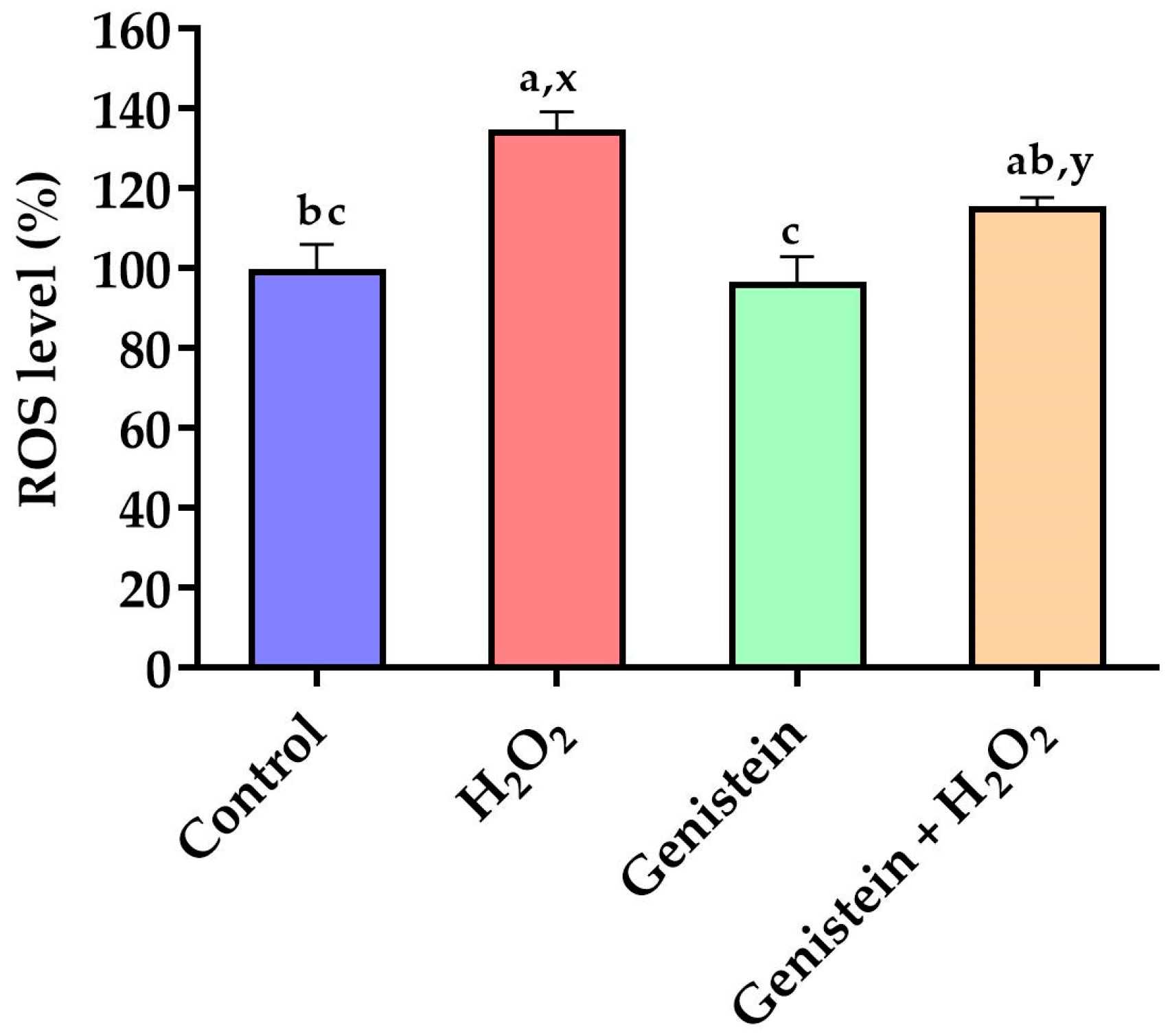 Vetsci 11 00154 g002