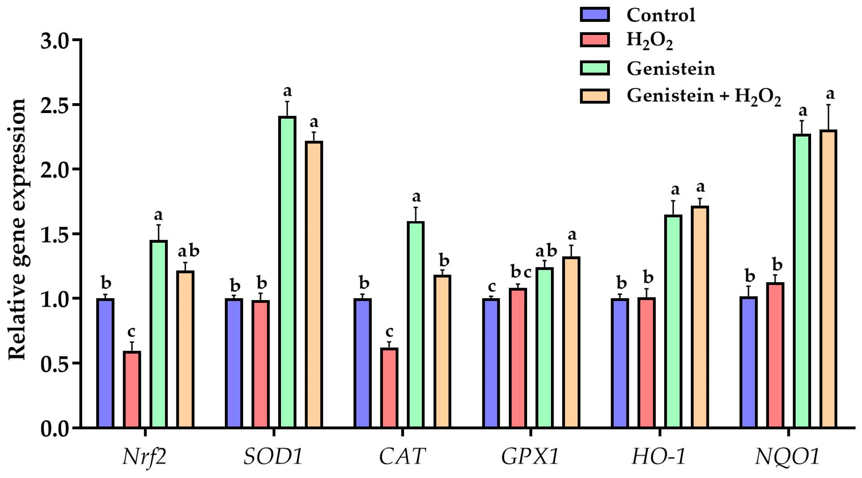 Vetsci 11 00154 g004