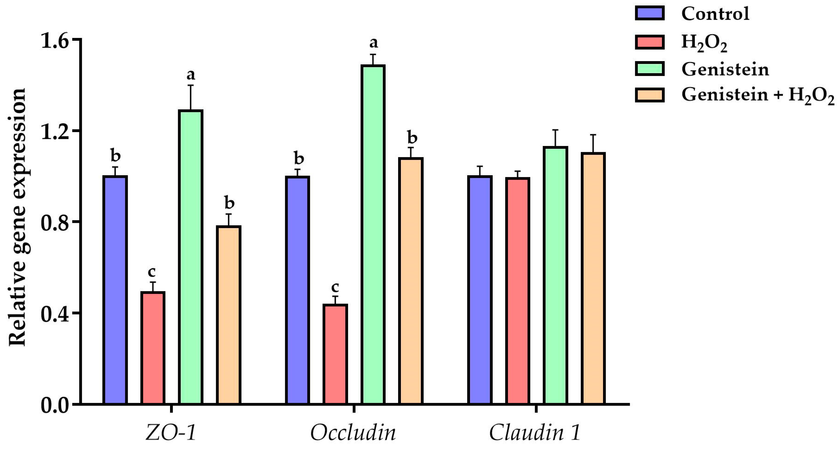 Vetsci 11 00154 g005