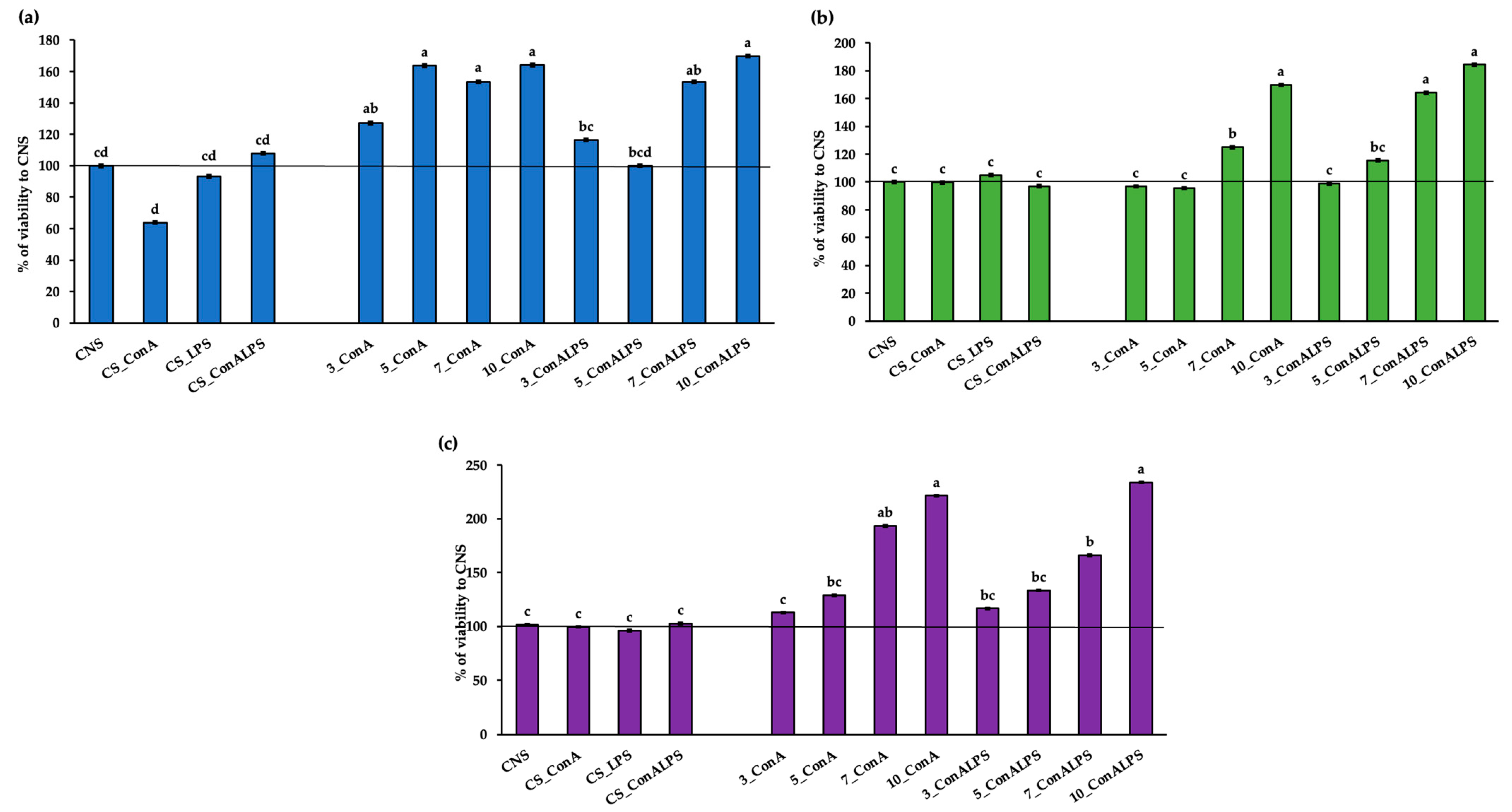 Vetsci 11 00157 g001