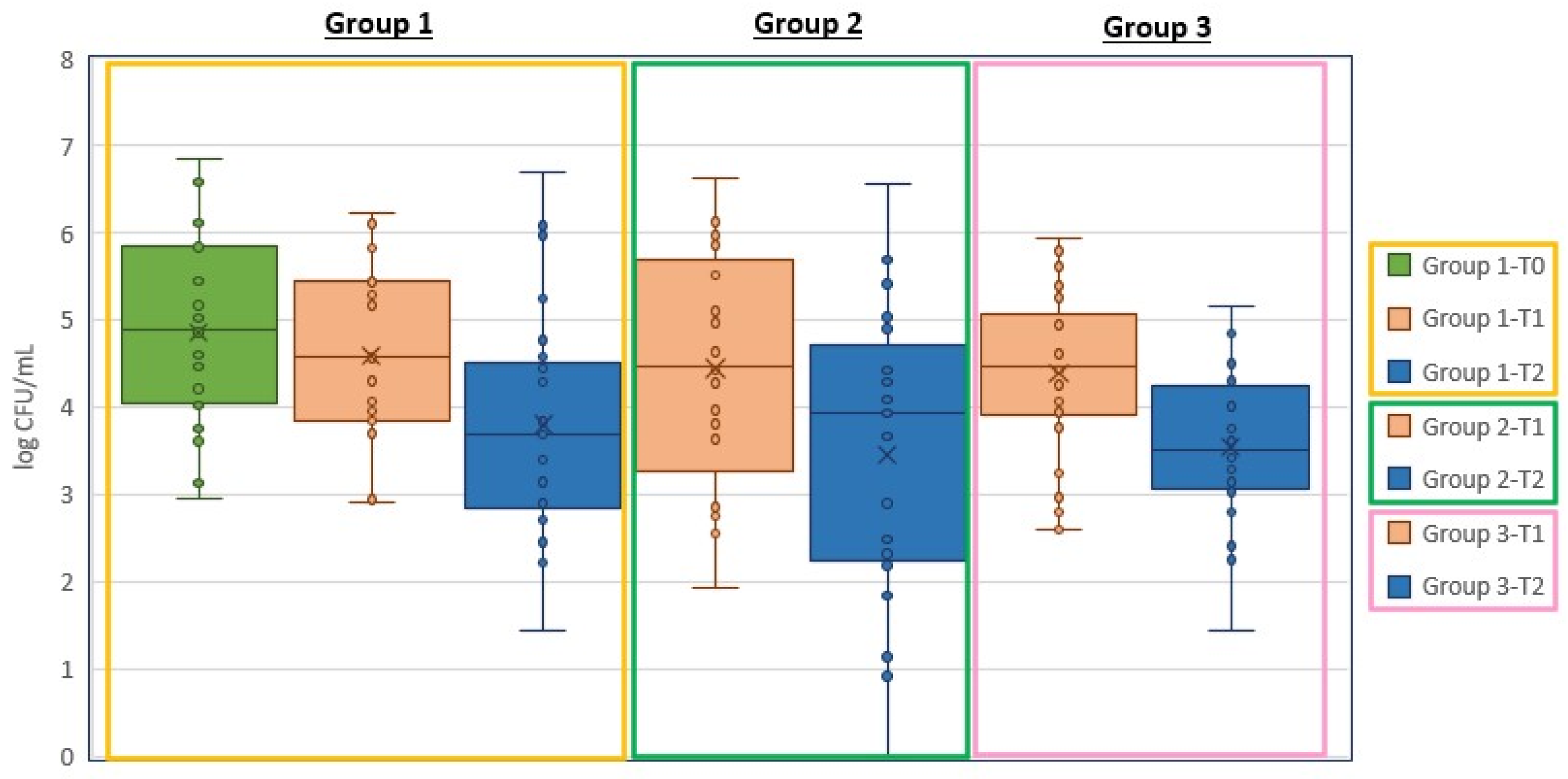 Vetsci 11 00163 g001