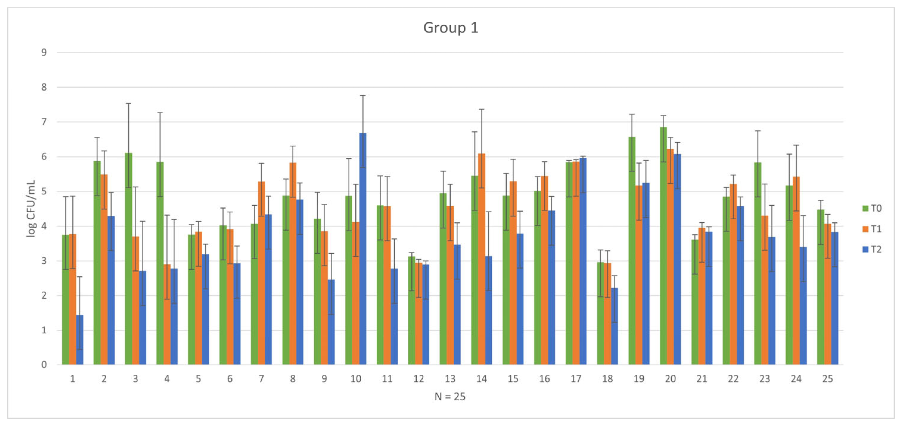 Vetsci 11 00163 g002