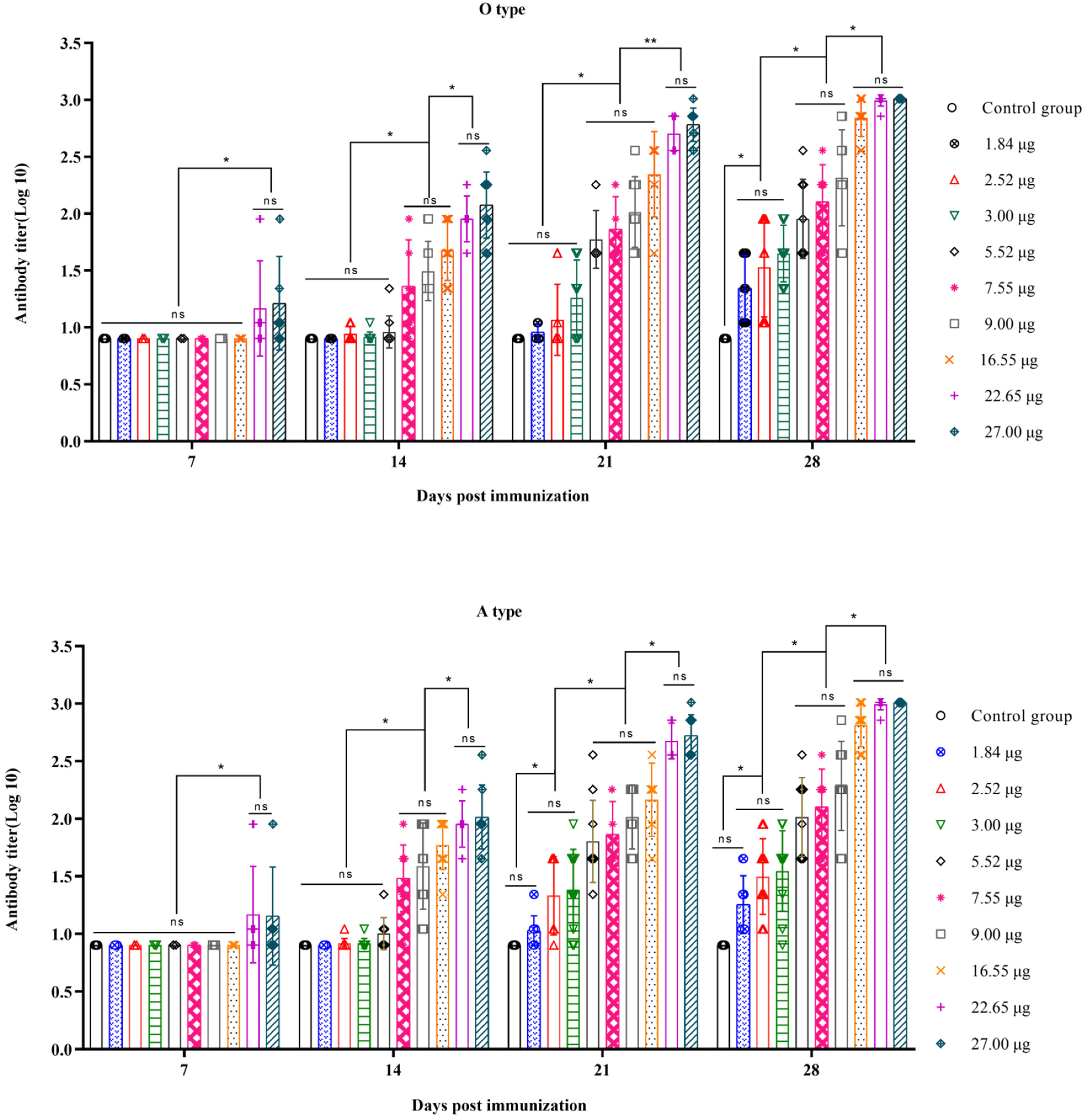 Vetsci 11 00168 g001