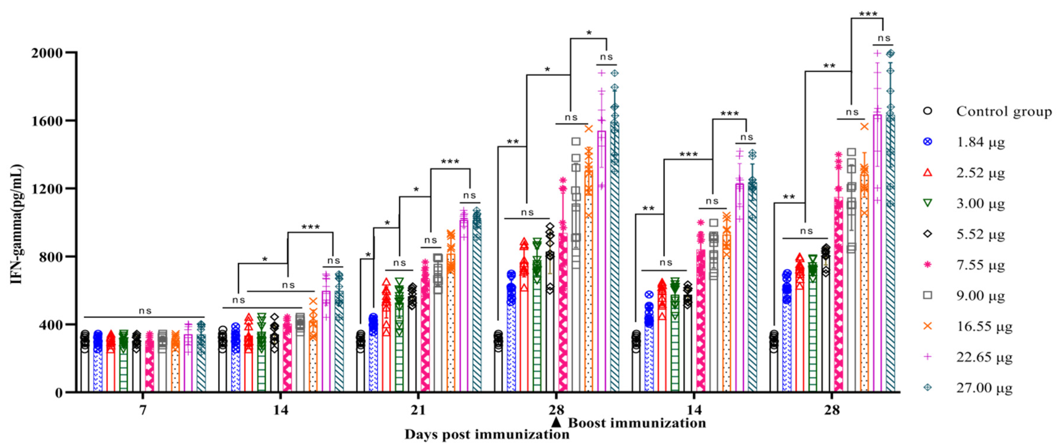 Vetsci 11 00168 g005