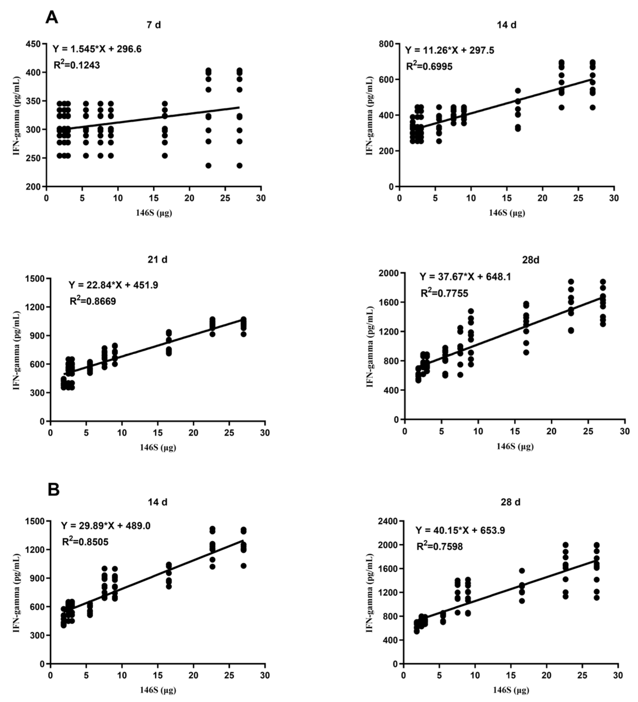 Vetsci 11 00168 g006