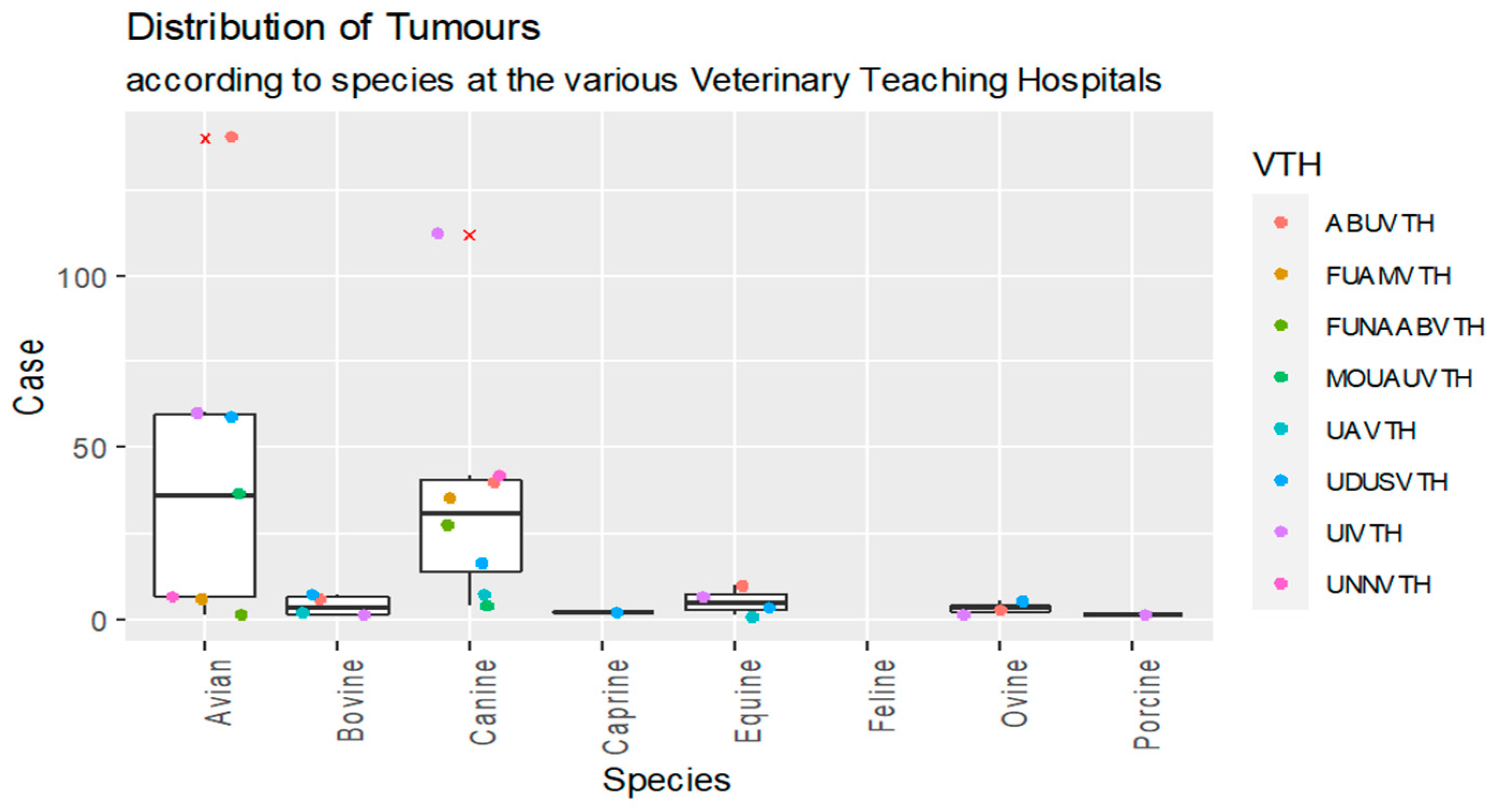 Vetsci 11 00175 g002