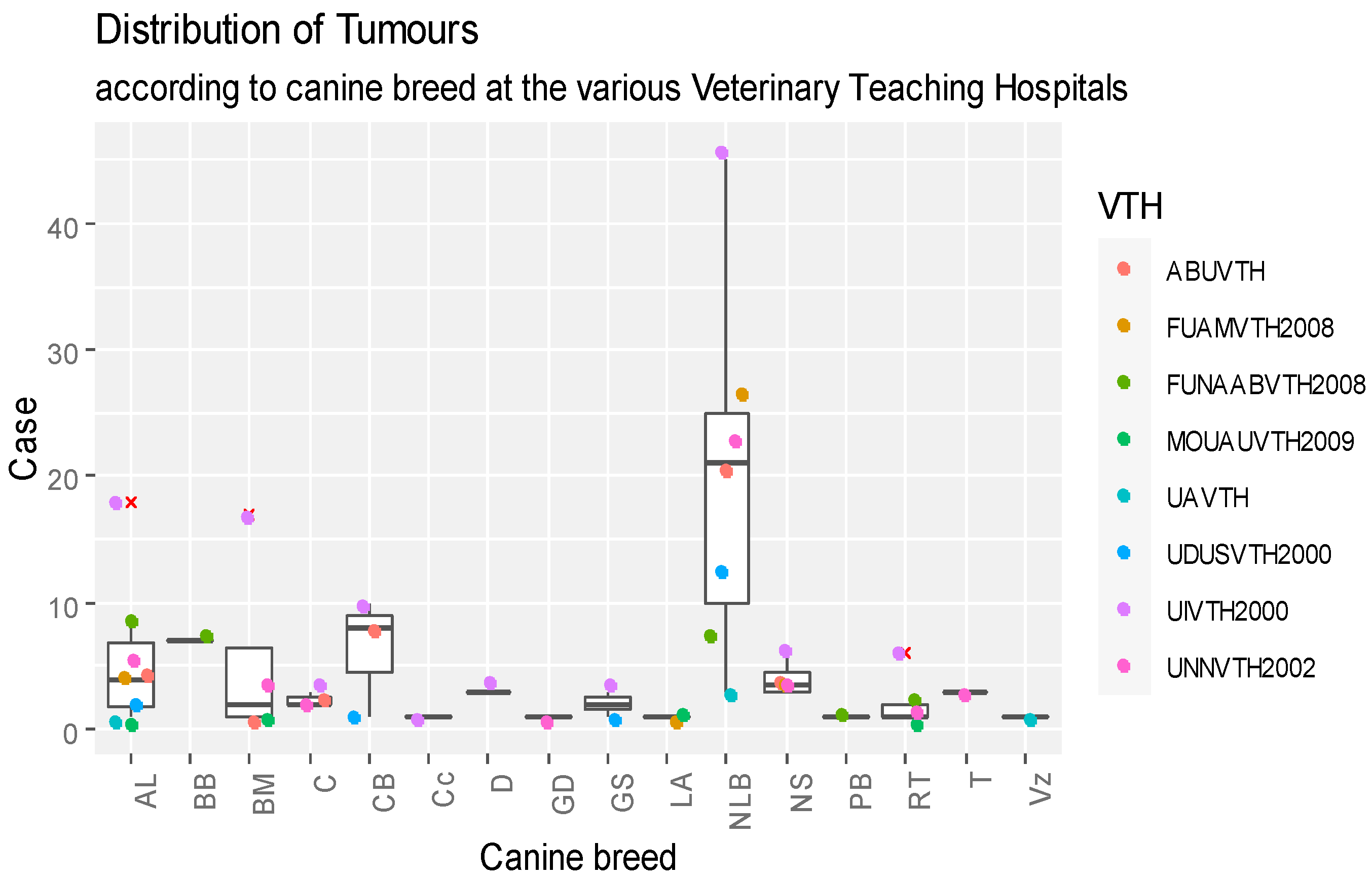 Vetsci 11 00175 g004