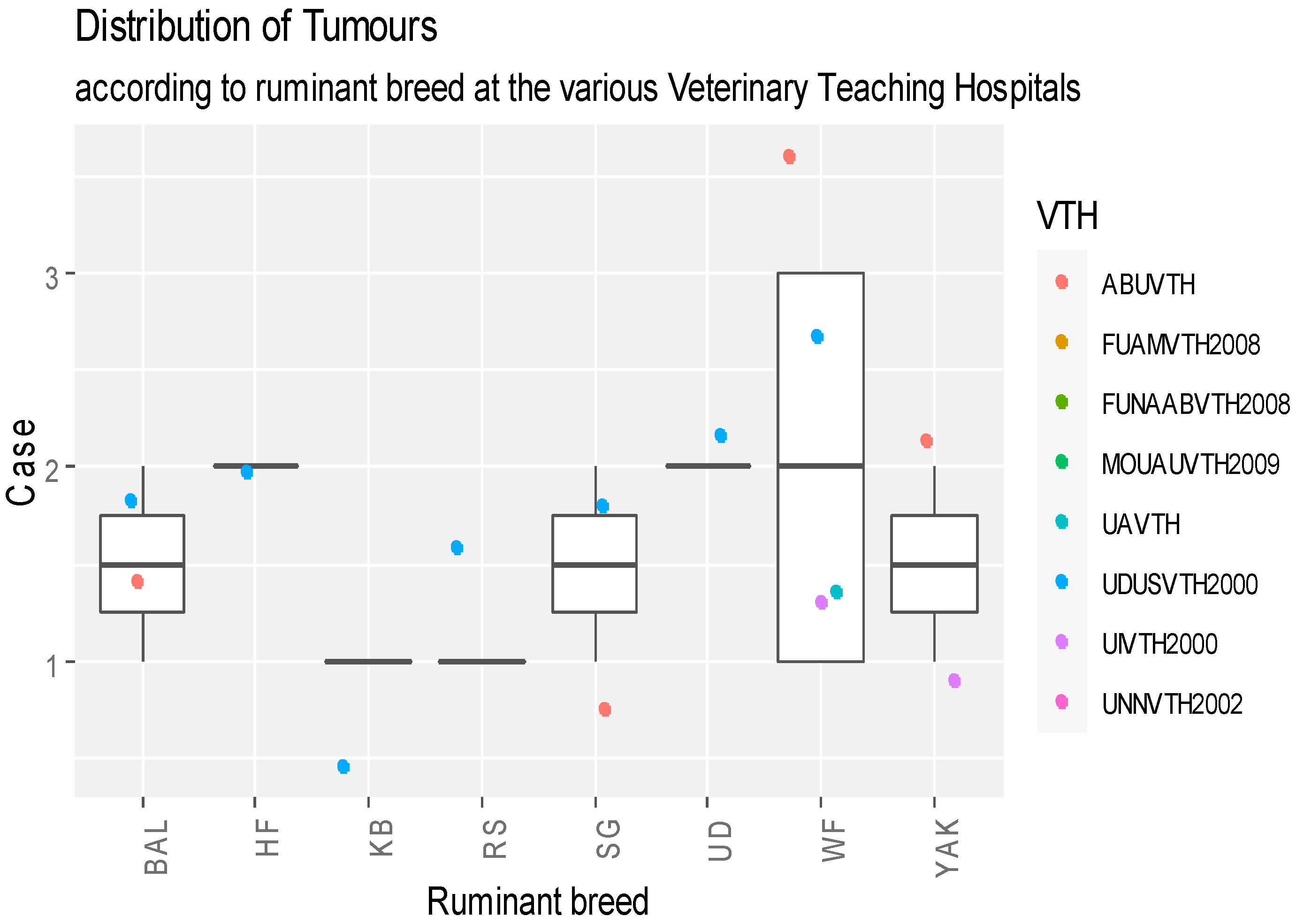 Vetsci 11 00175 g005