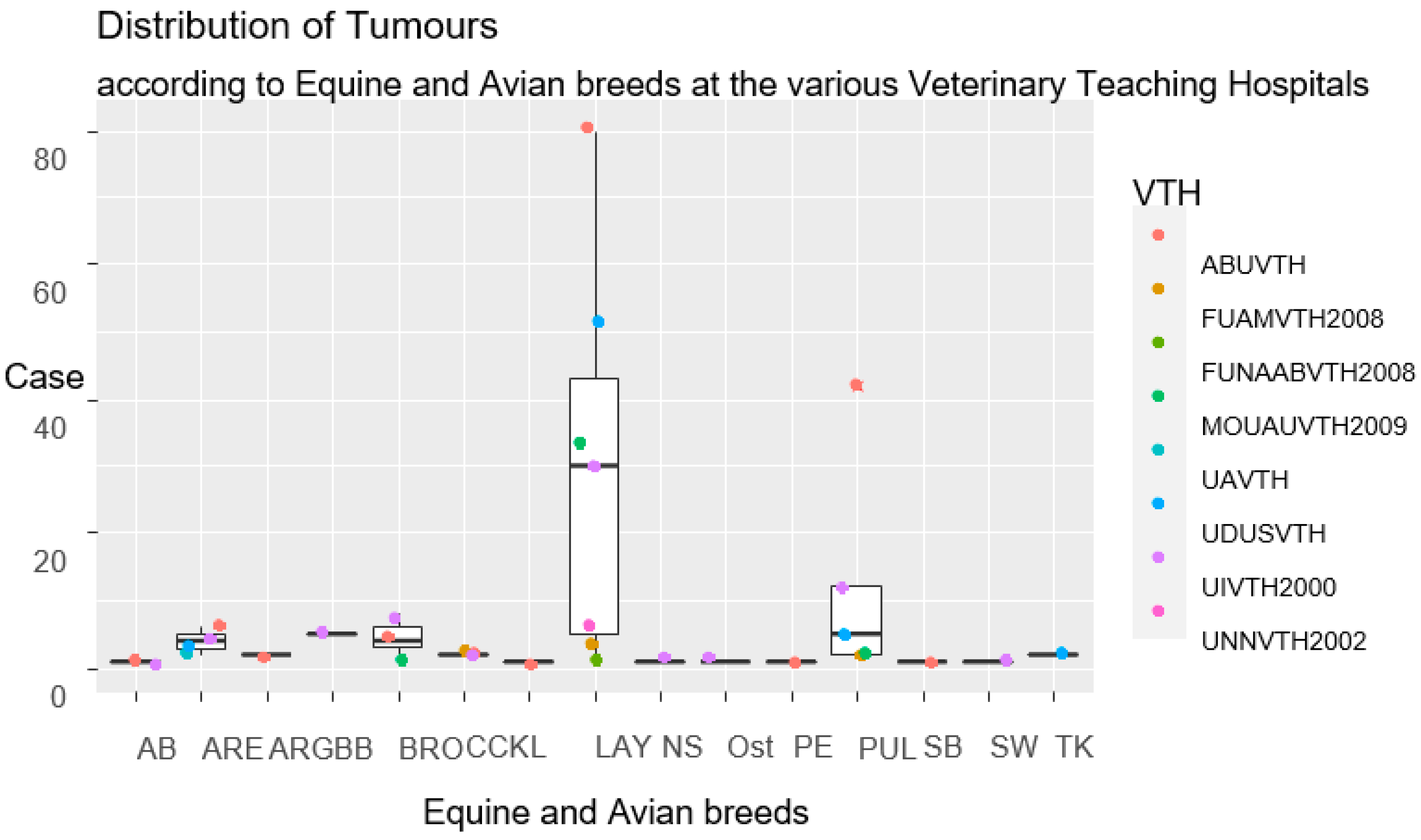 Vetsci 11 00175 g006