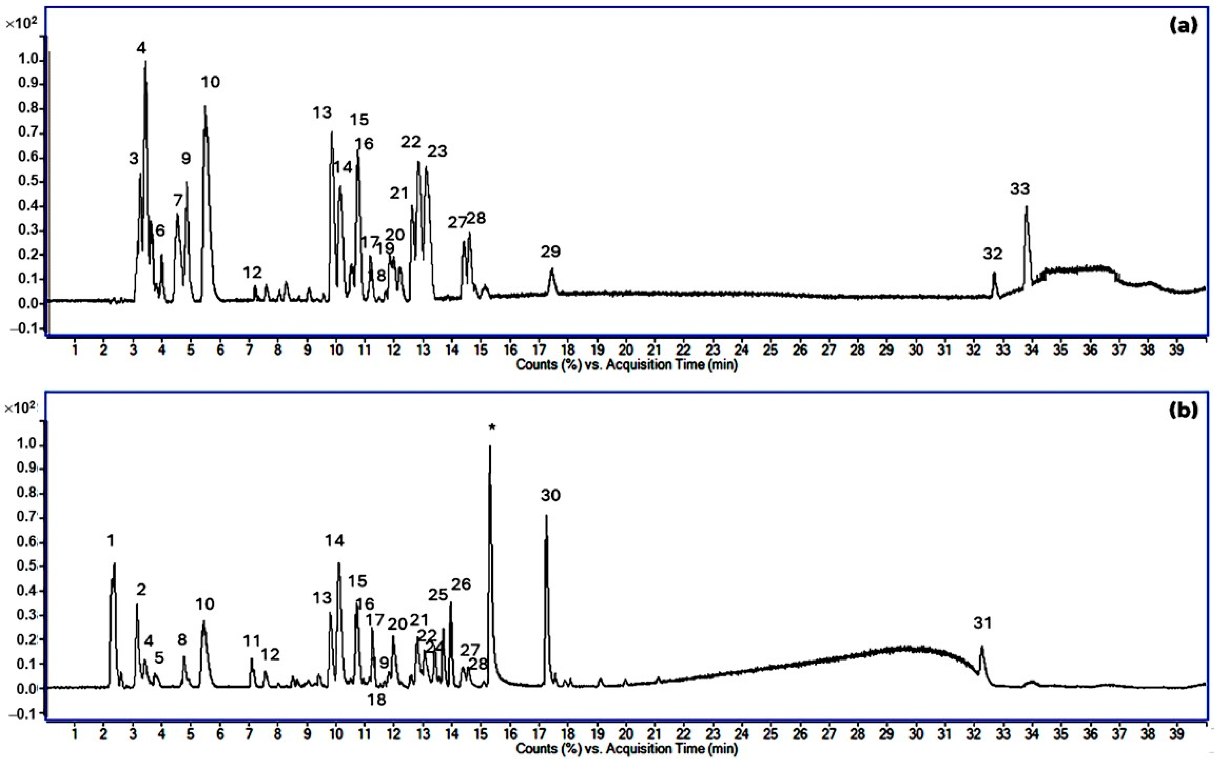 Vetsci 11 00179 g002
