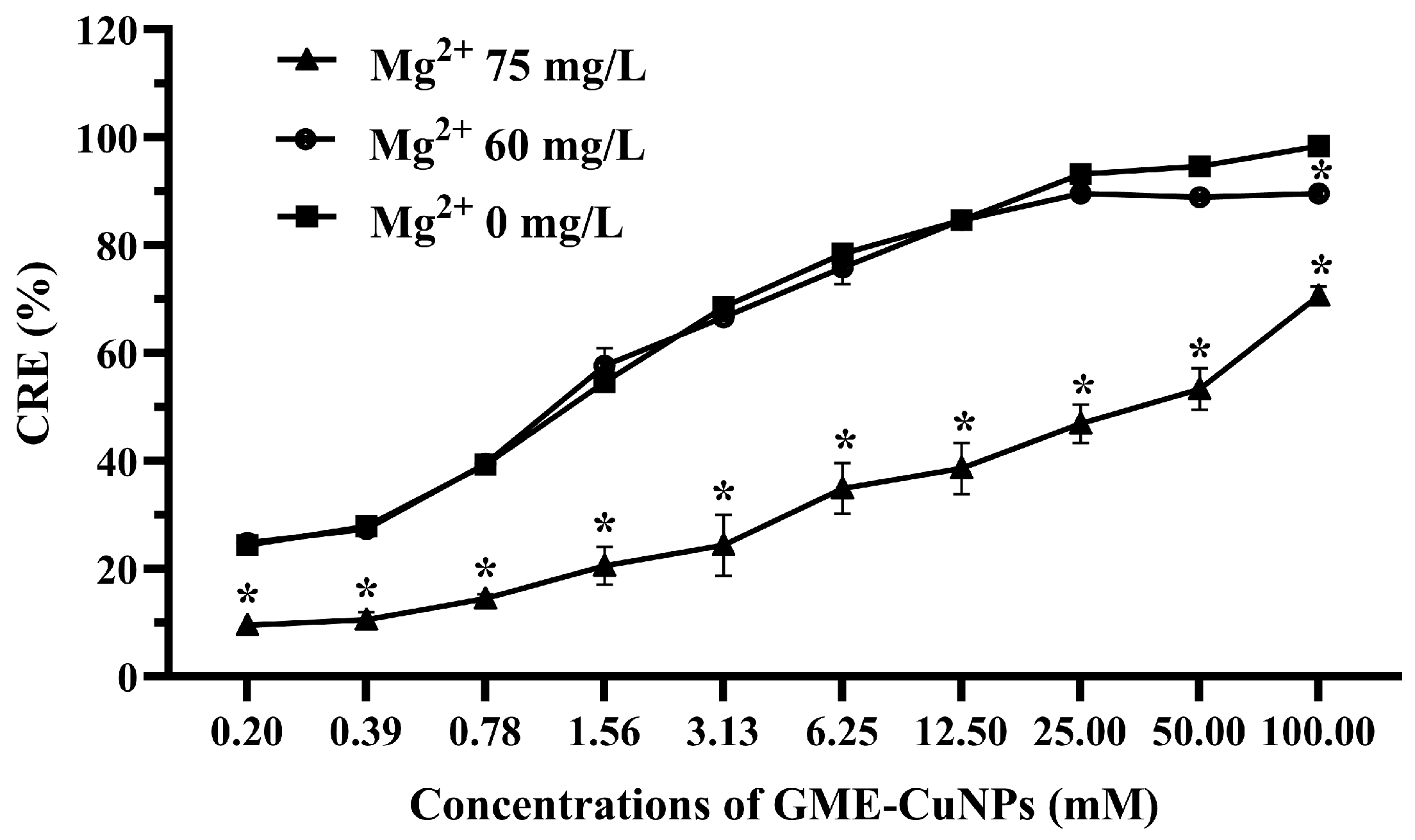 Vetsci 11 00179 g005